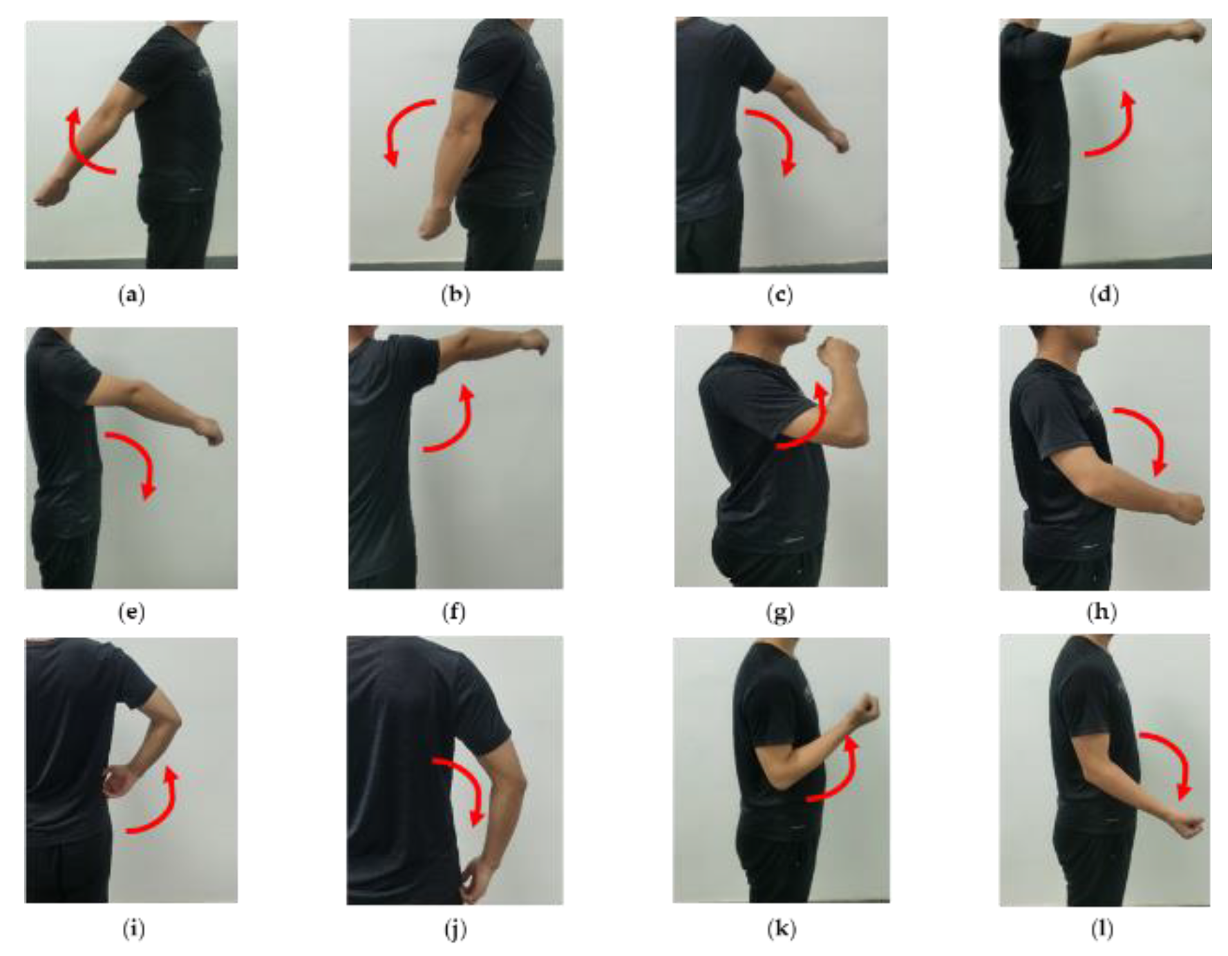 Sensors 21 05385 g002