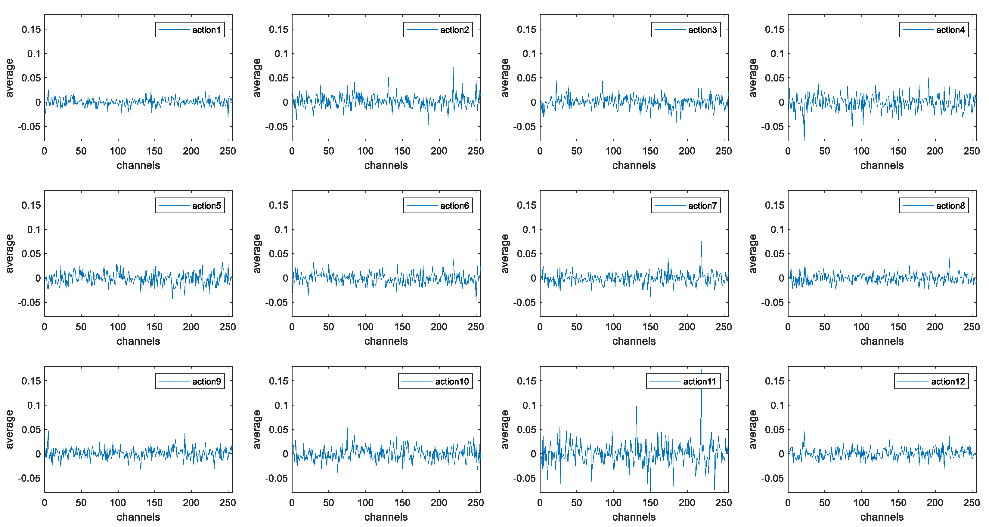 Sensors 21 05385 g008