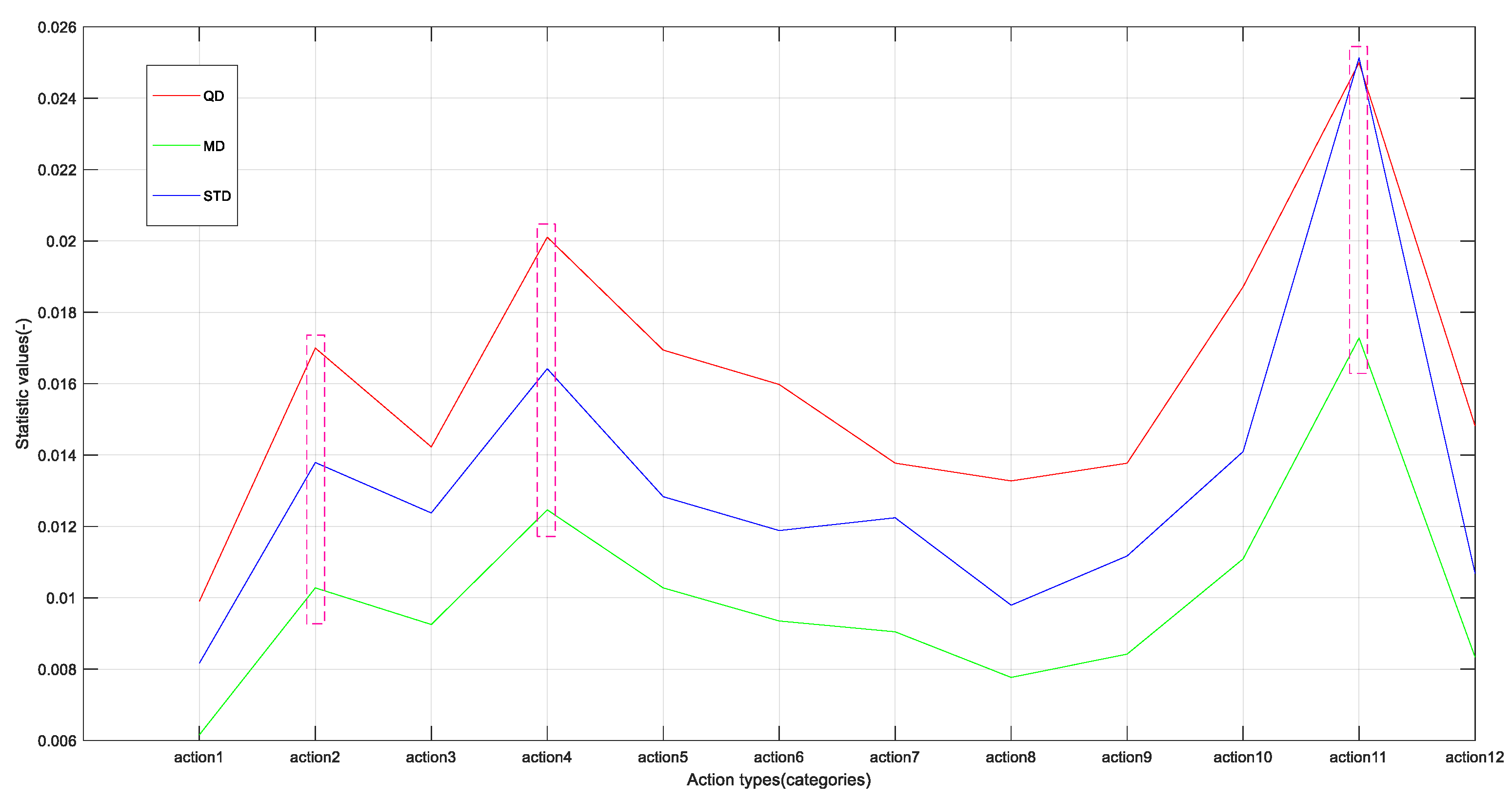 Sensors 21 05385 g009