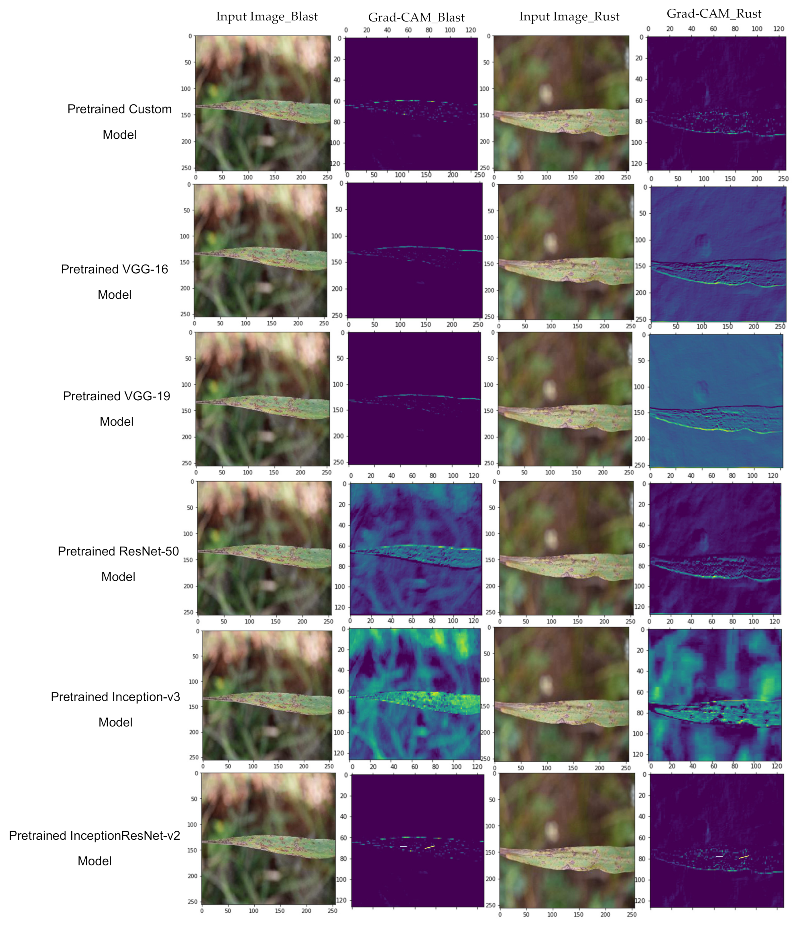 Sensors 21 05386 g013