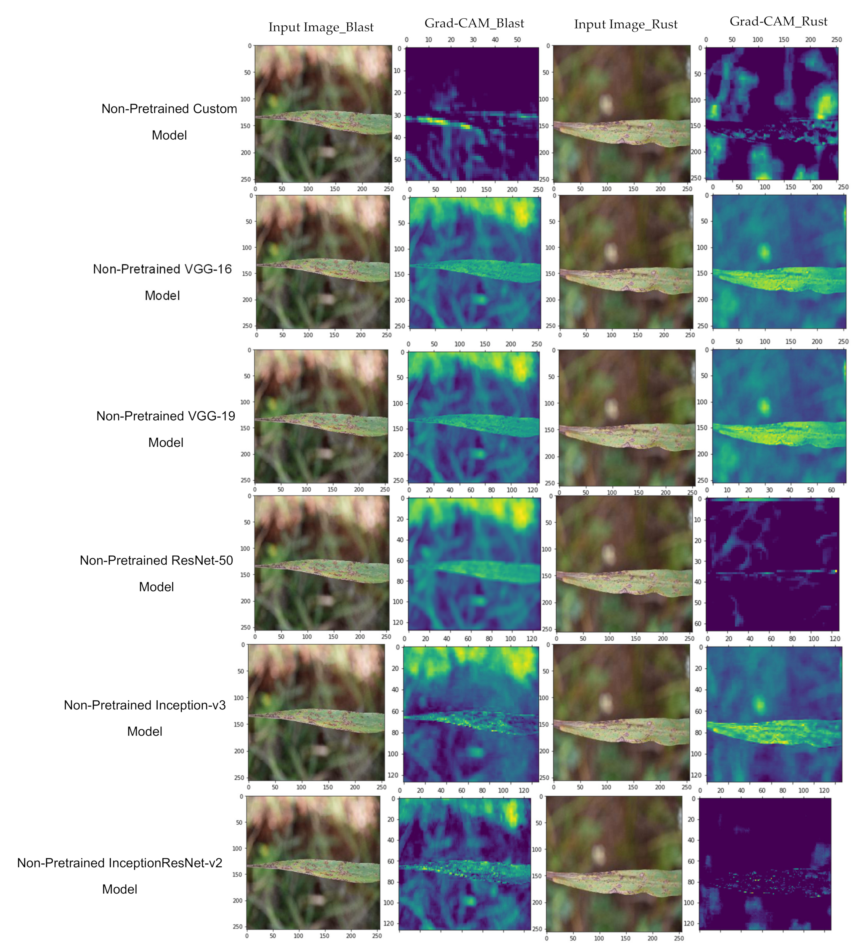 Sensors 21 05386 g014