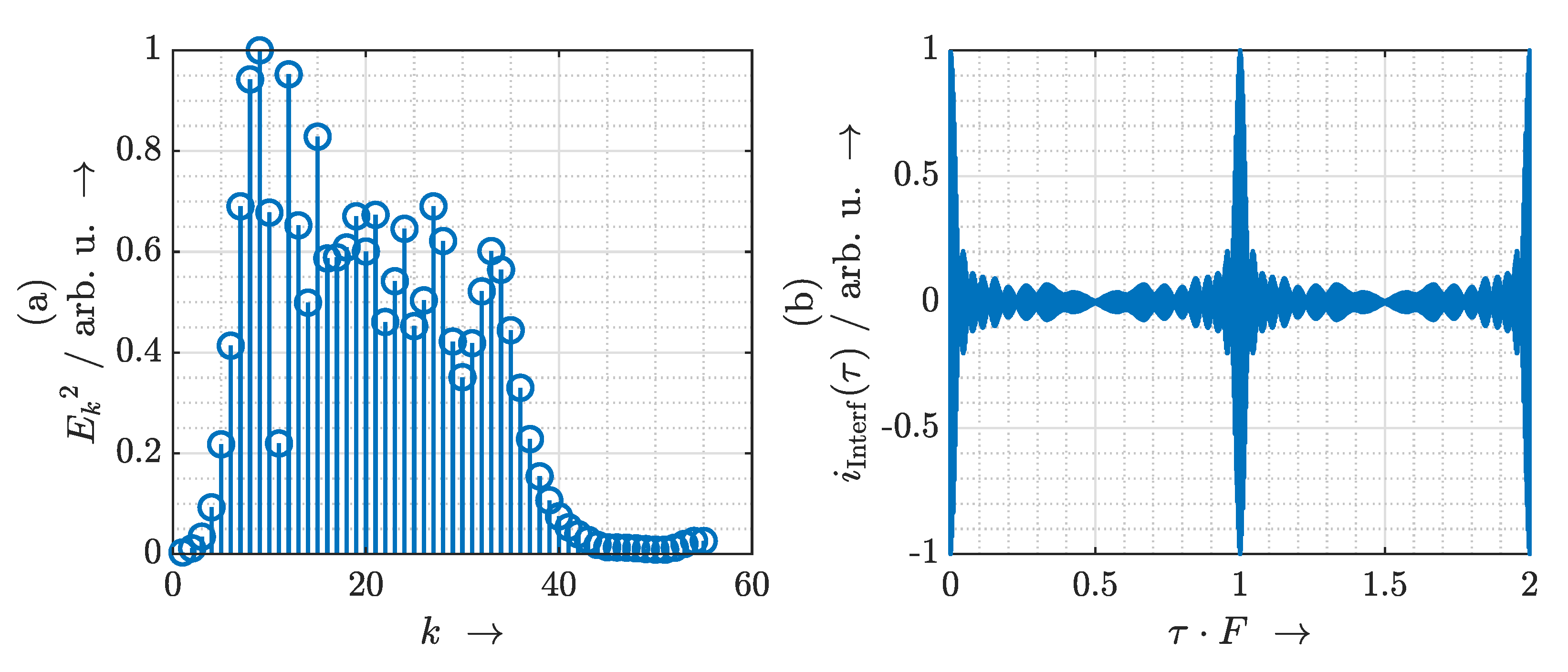 Sensors 21 05389 g003