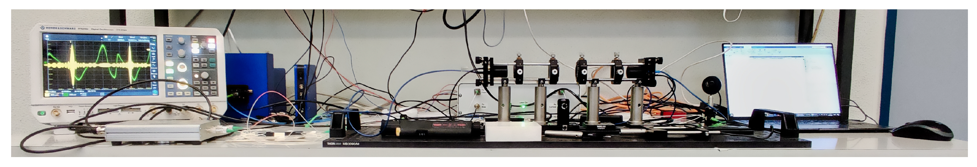 Sensors 21 05389 g005