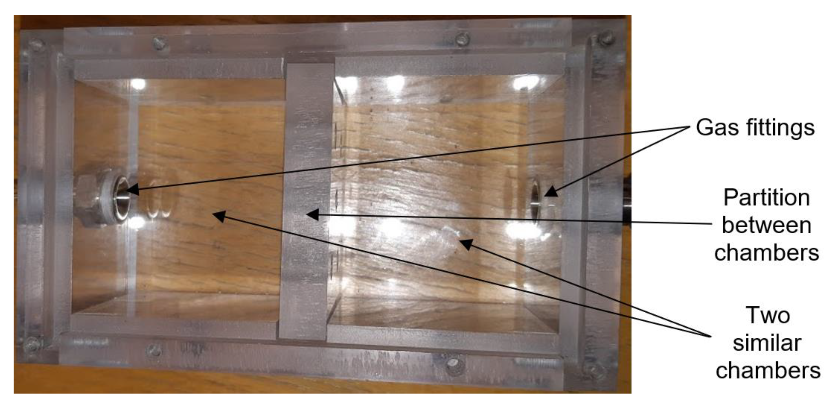 Sensors 21 05390 g004