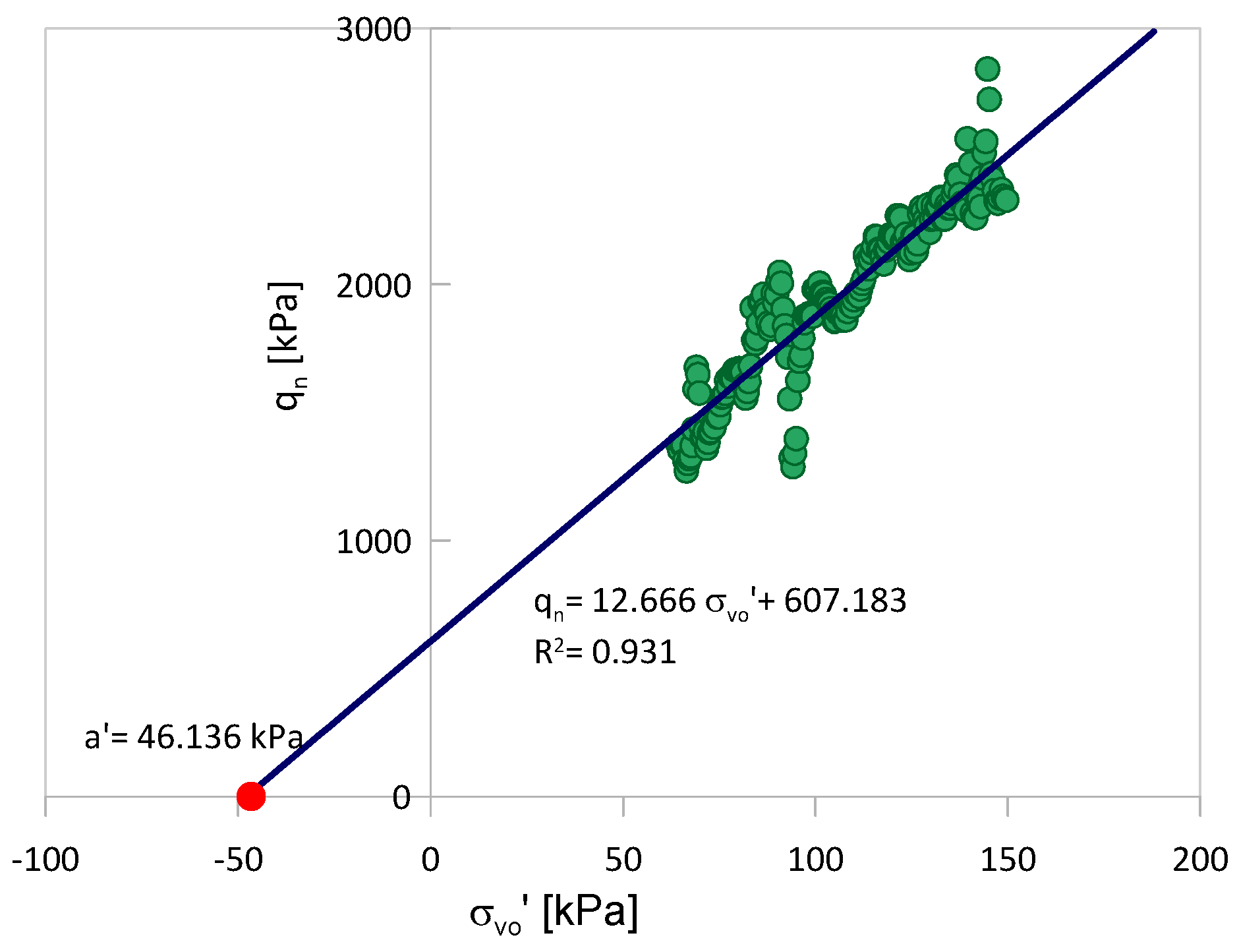 Sensors 21 05393 g002