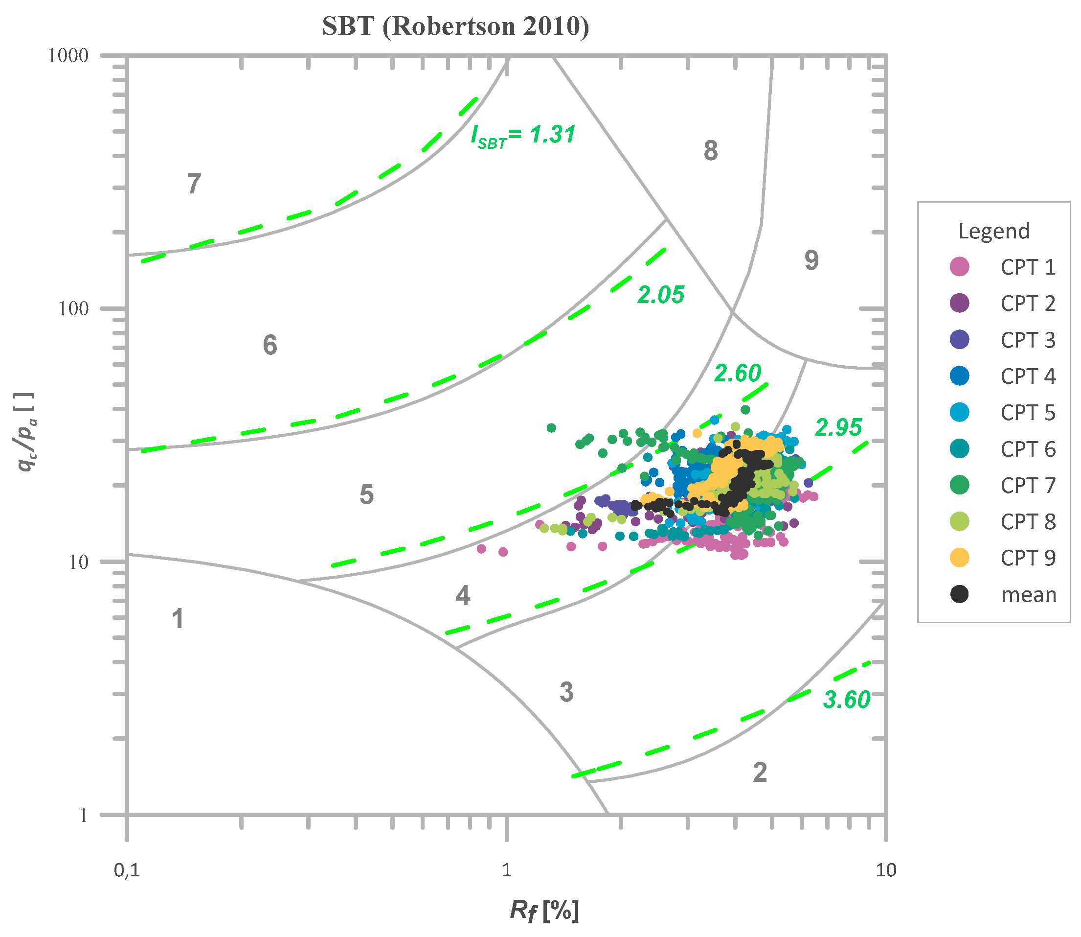 Sensors 21 05393 g004
