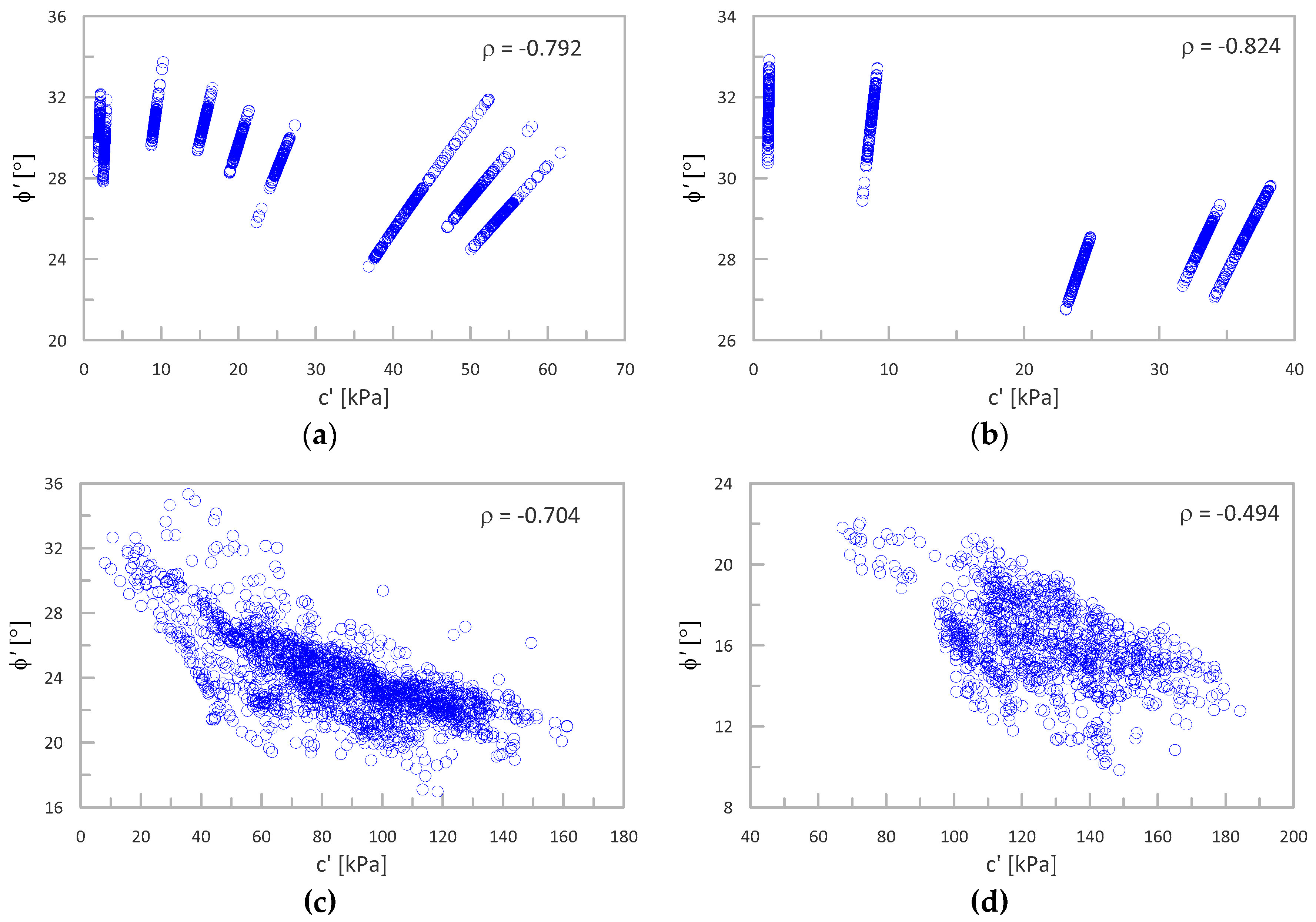 Sensors 21 05393 g015