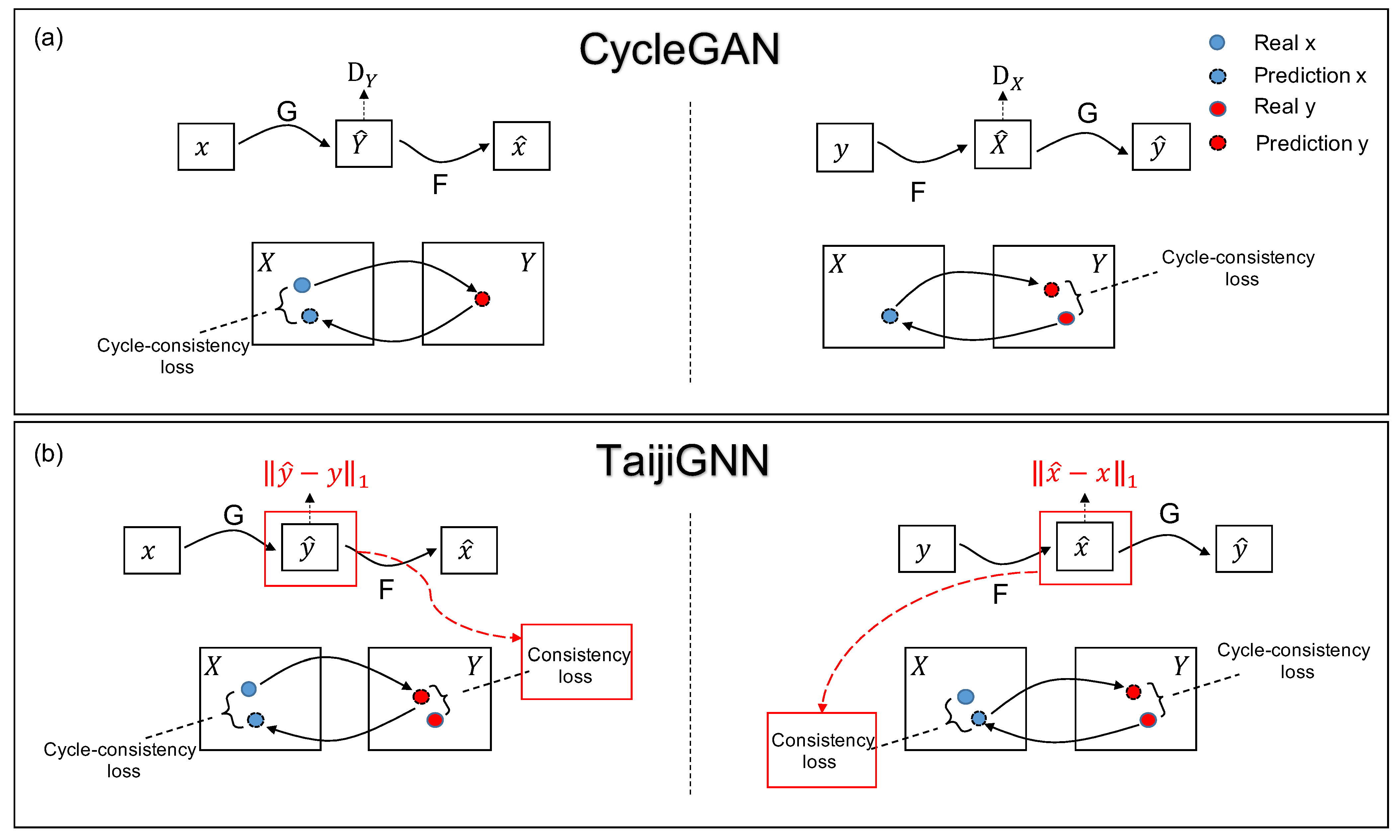 Sensors 21 05394 g004