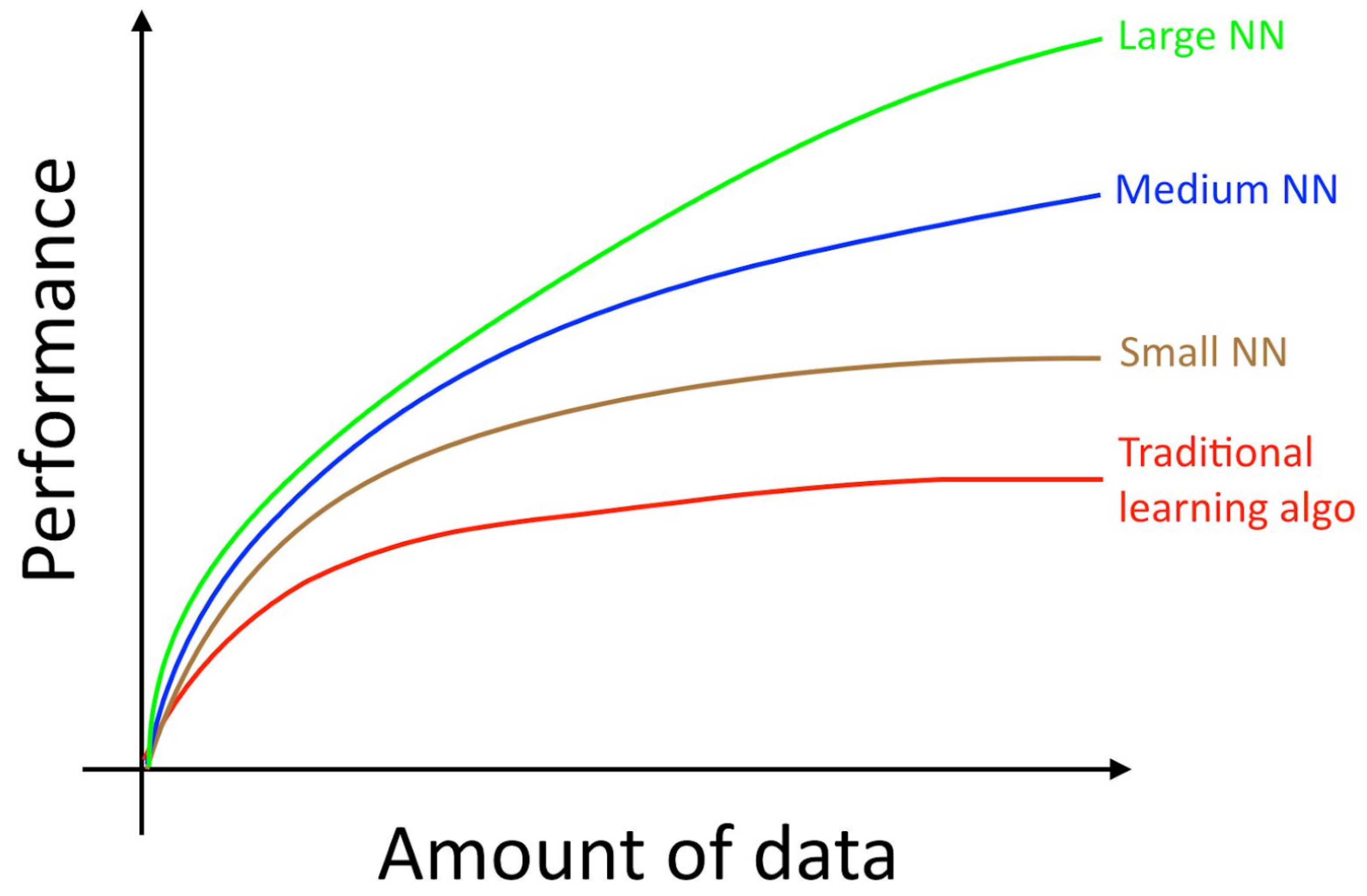 Sensors 21 05394 g007
