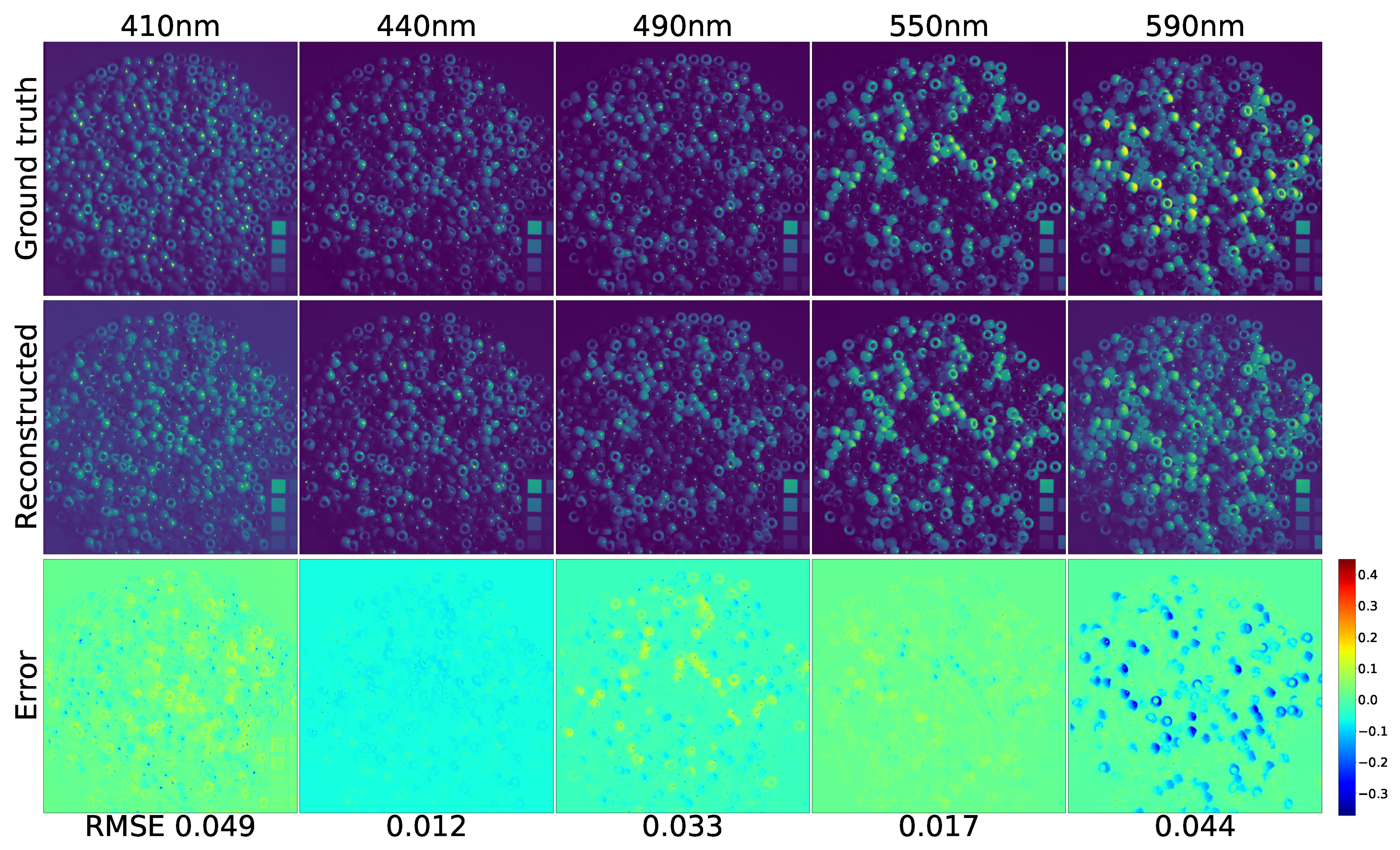 Sensors 21 05394 g008