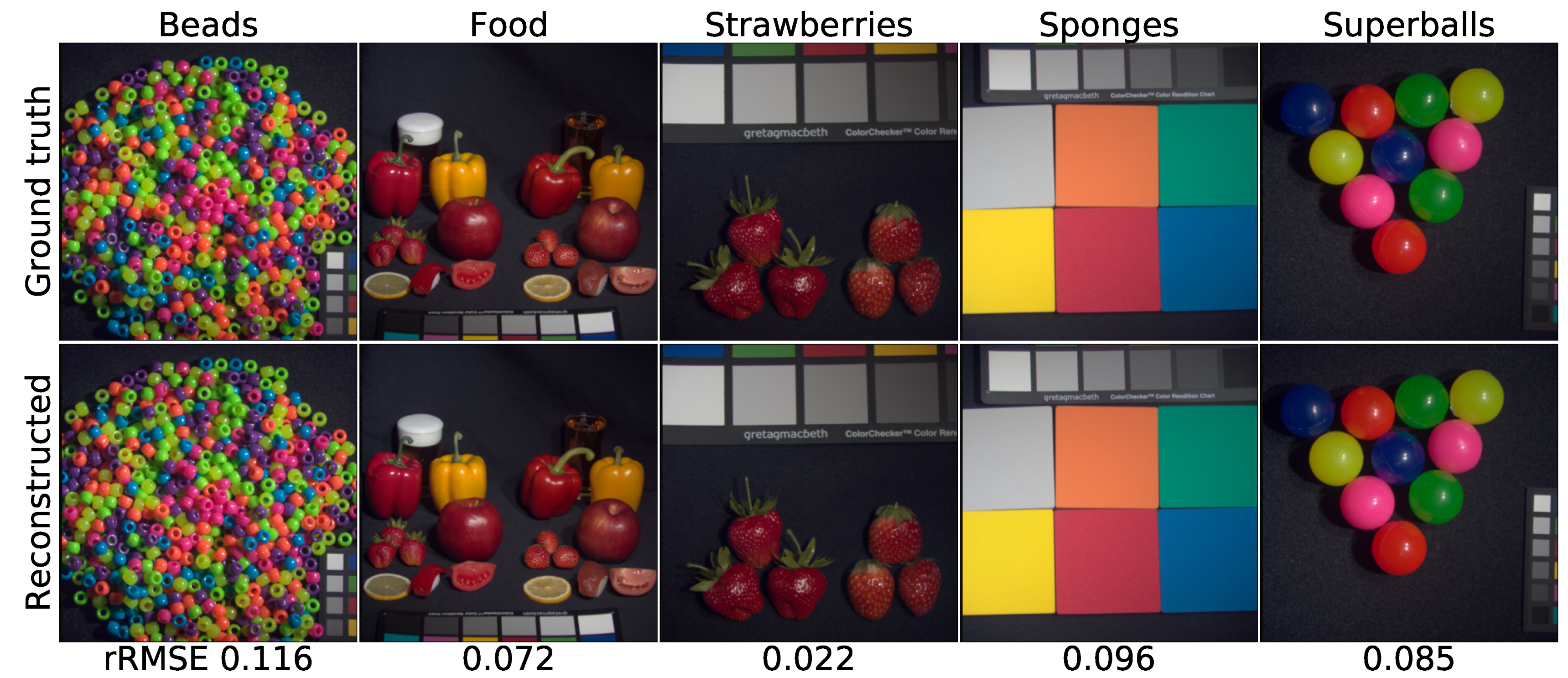Sensors 21 05394 g009