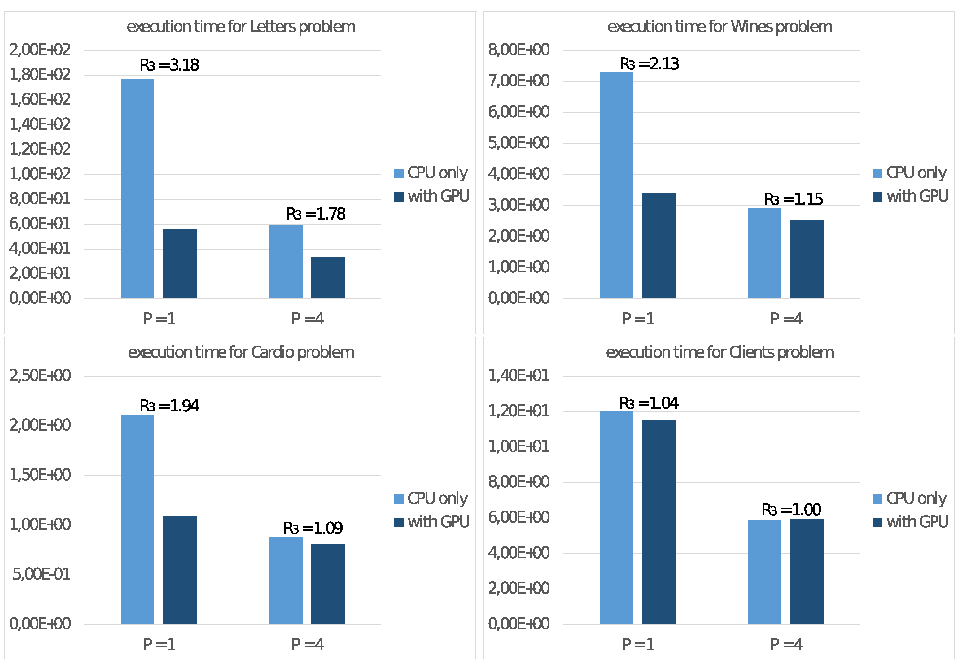 Sensors 21 05395 g008