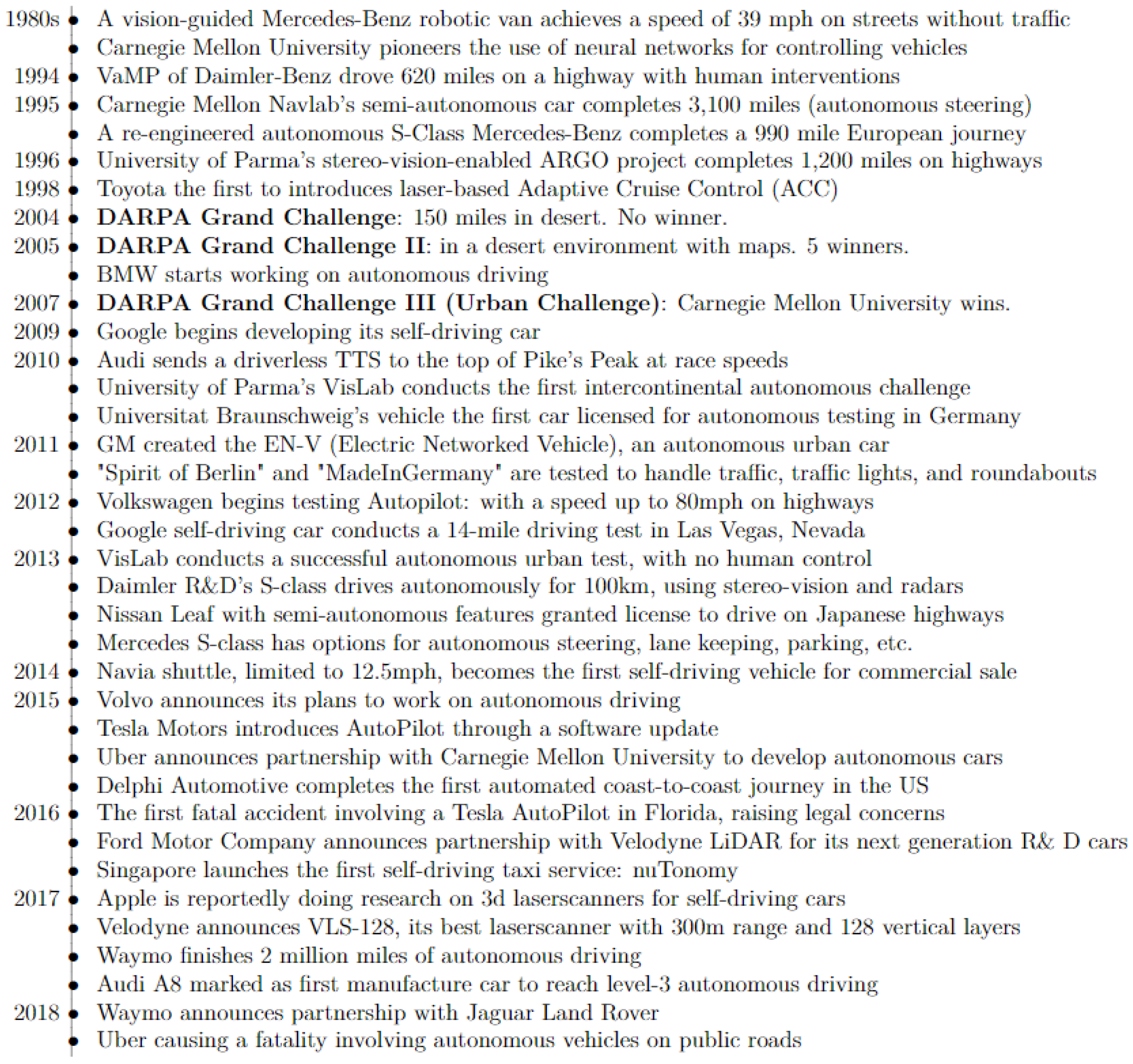Sensors 21 05397 g002