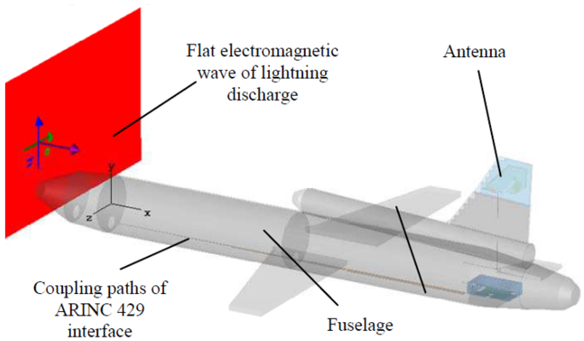 Sensors 21 05397 g013