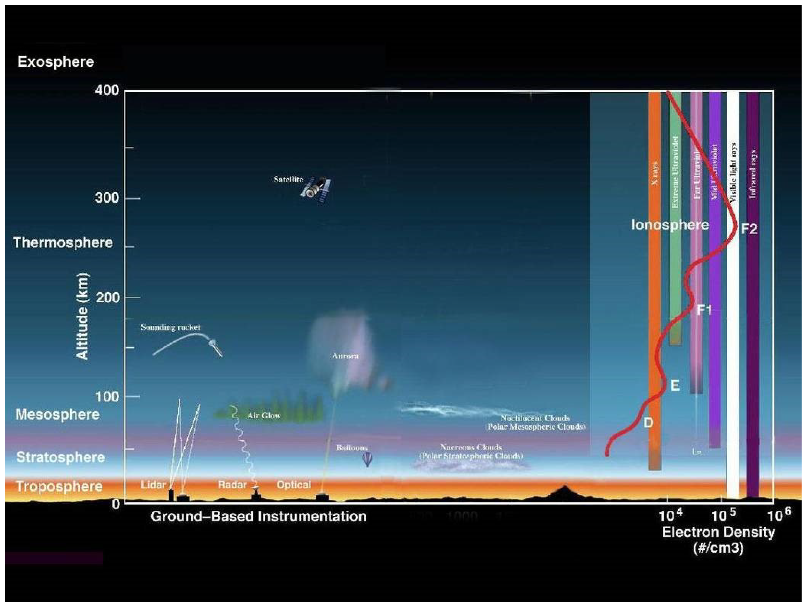 Sensors 21 05397 g019