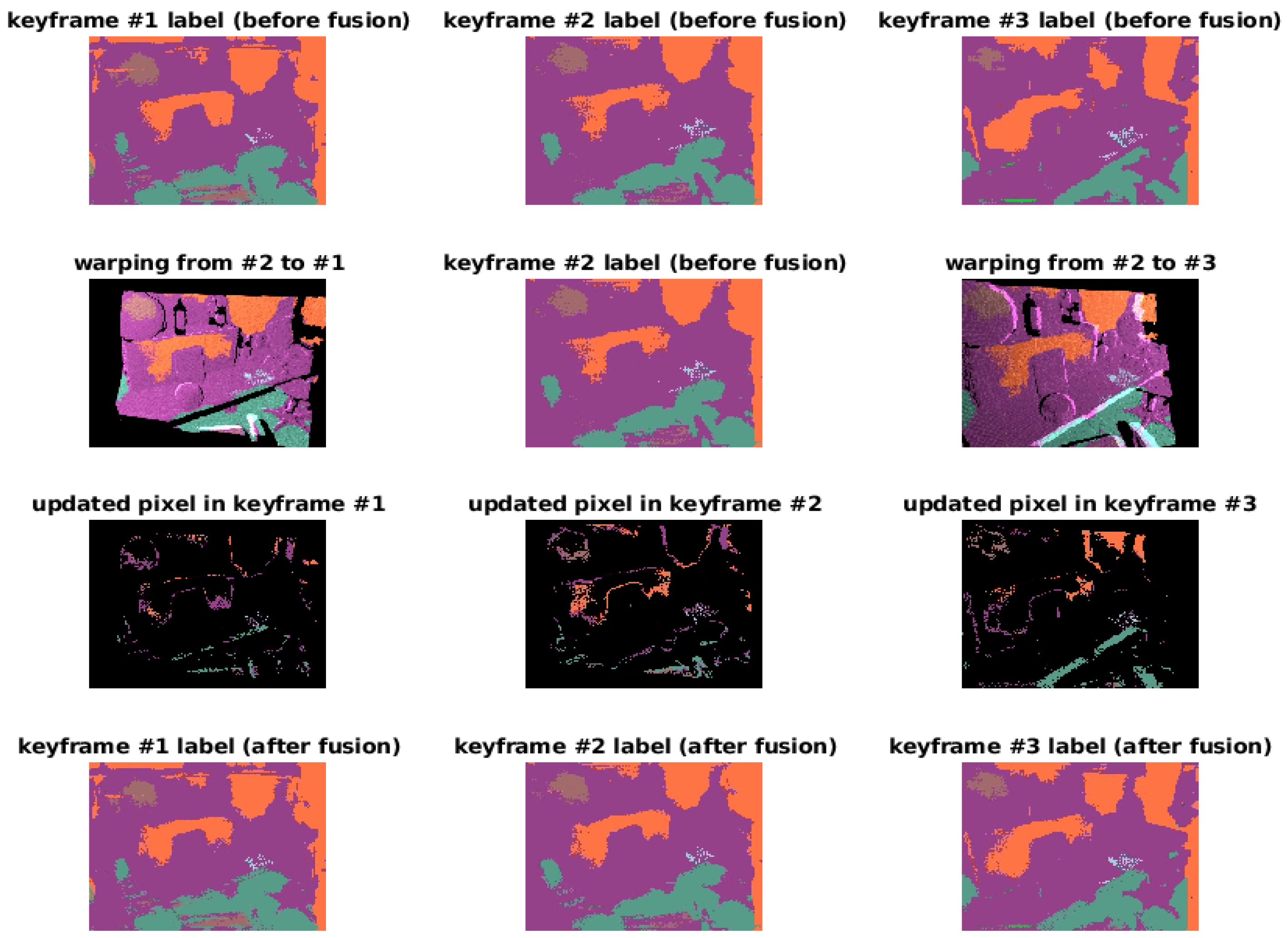 Sensors 21 05400 g007