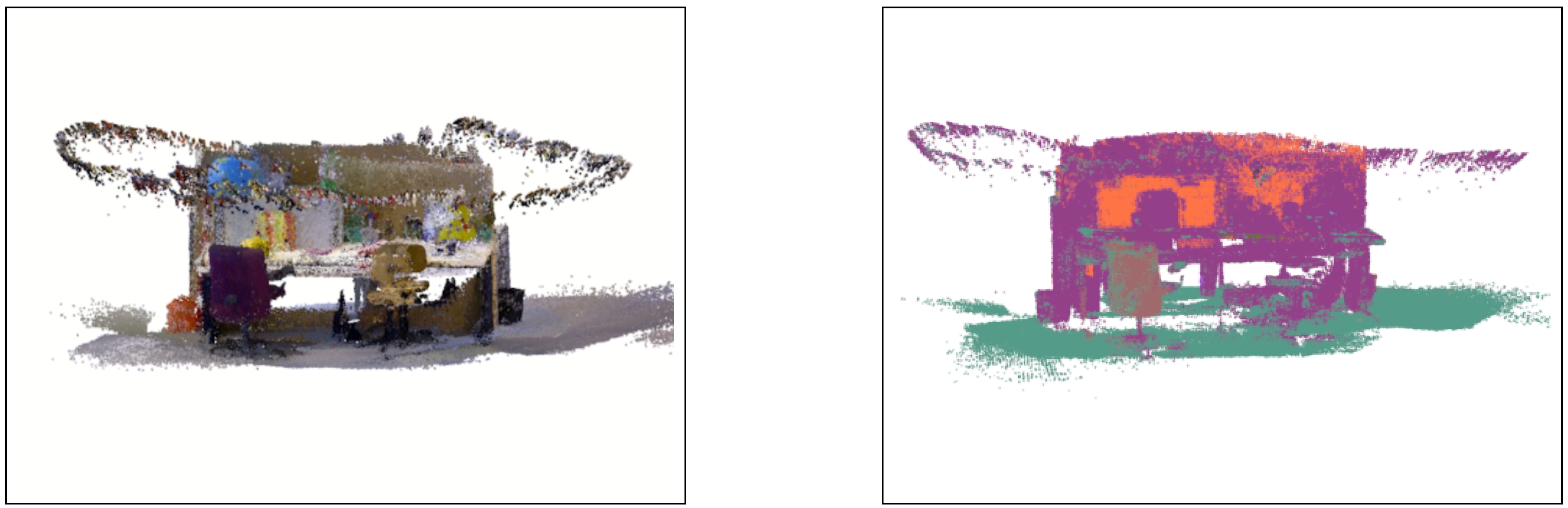 Sensors 21 05400 g008