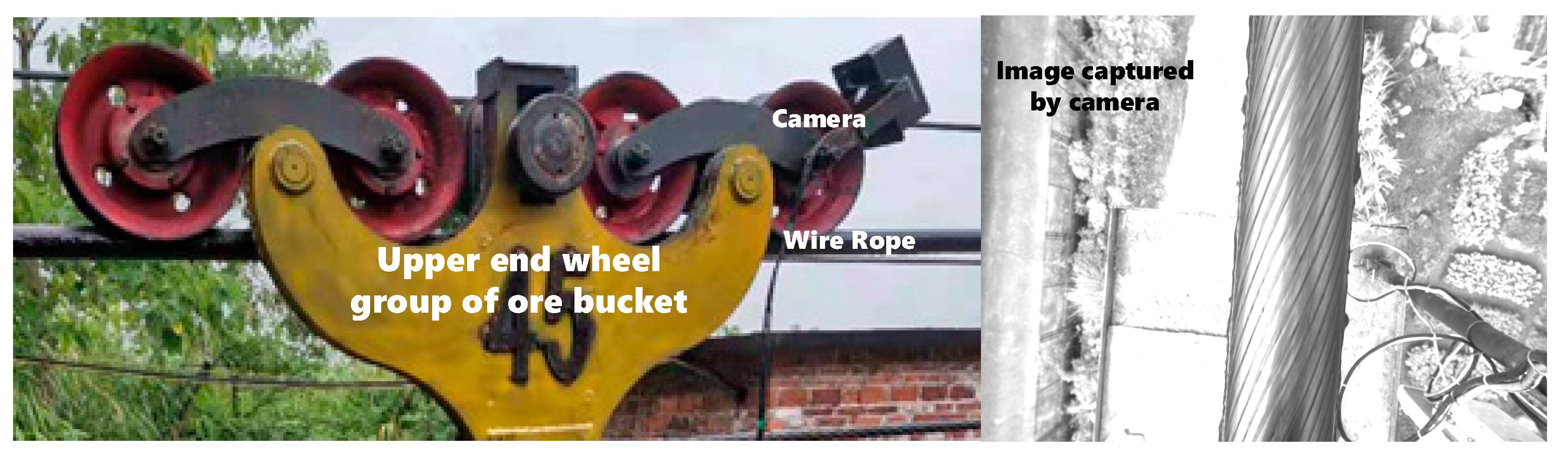 Sensors 21 05401 g006