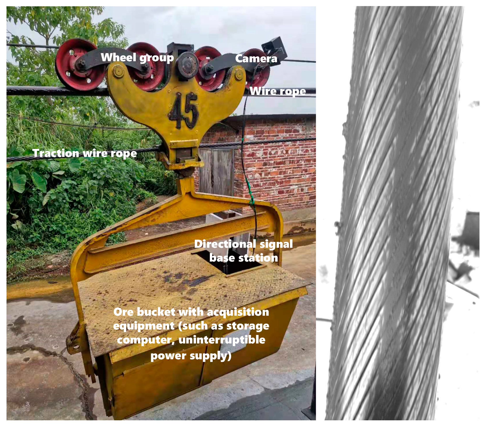 Sensors 21 05401 g012