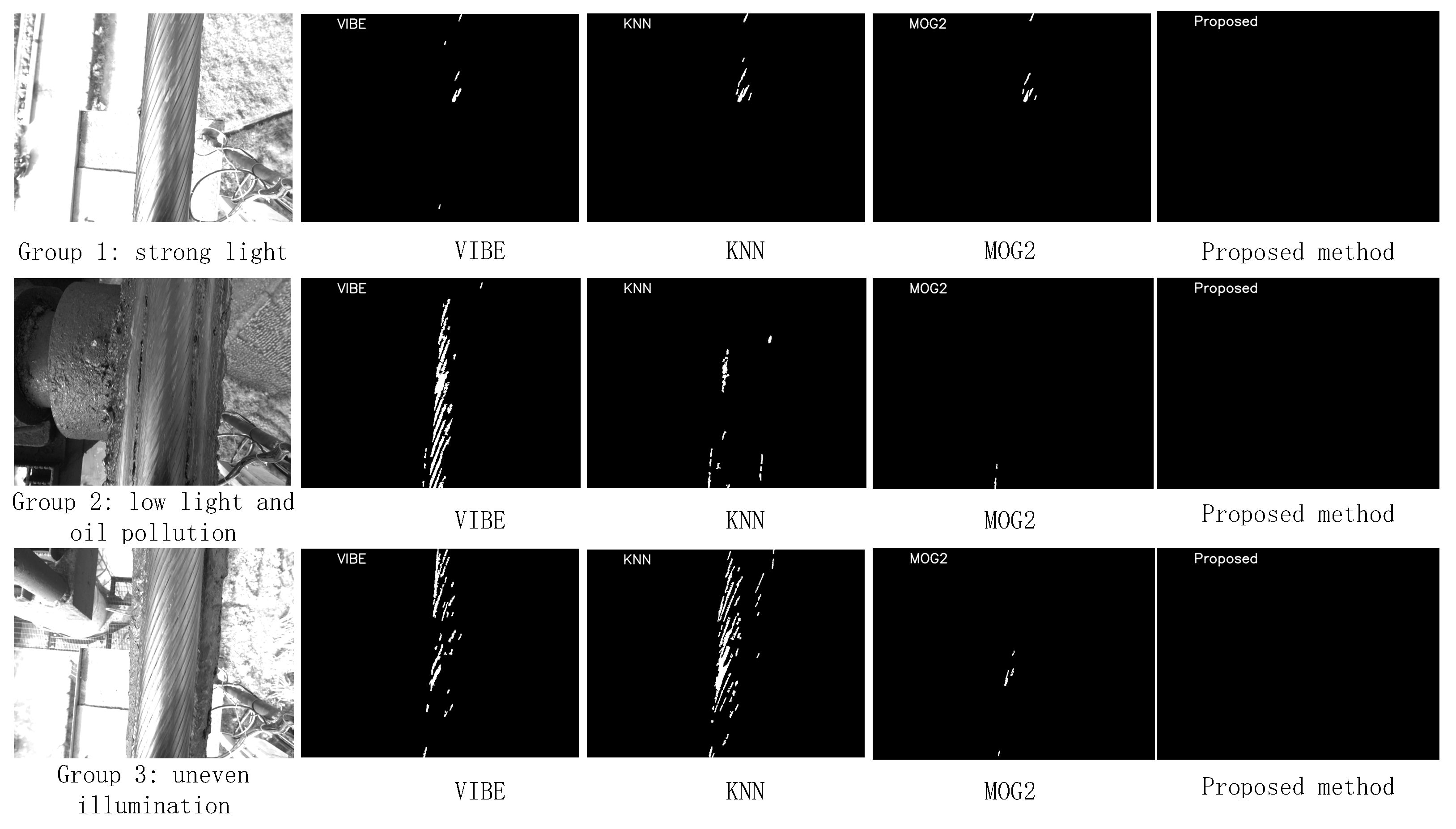 Sensors 21 05401 g014