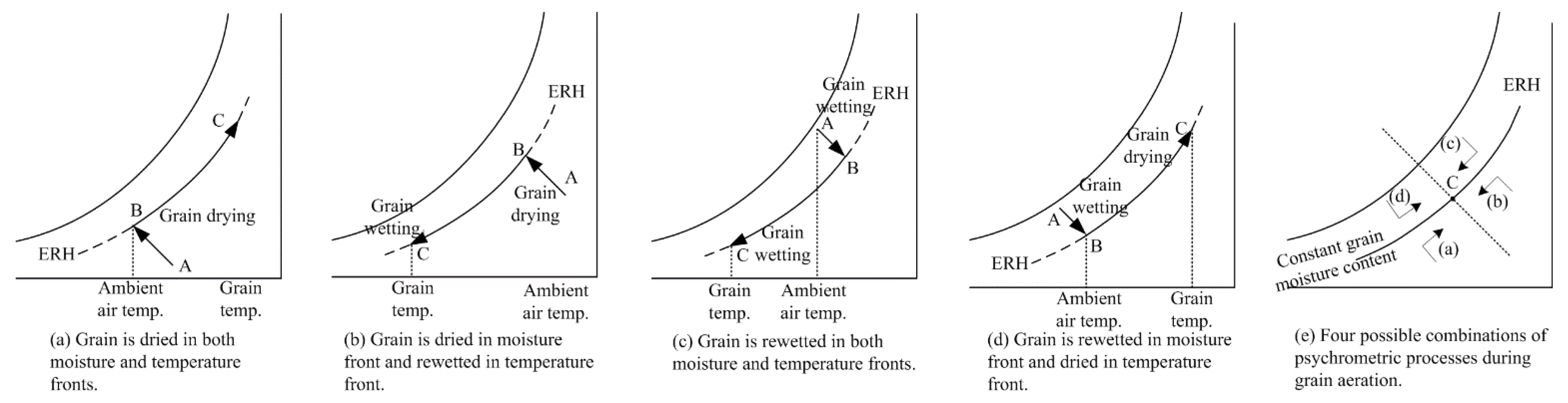 Sensors 21 05403 g002