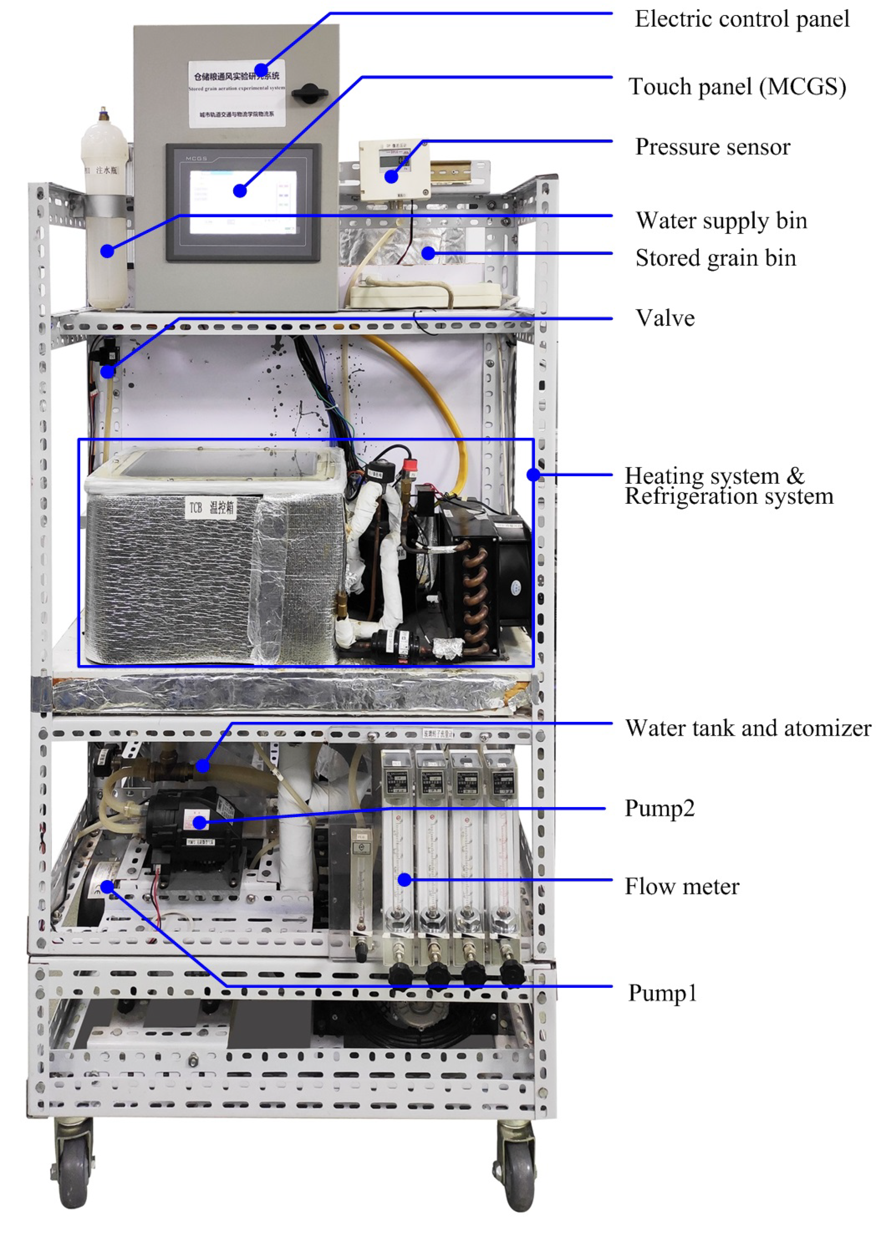Sensors 21 05403 g003b