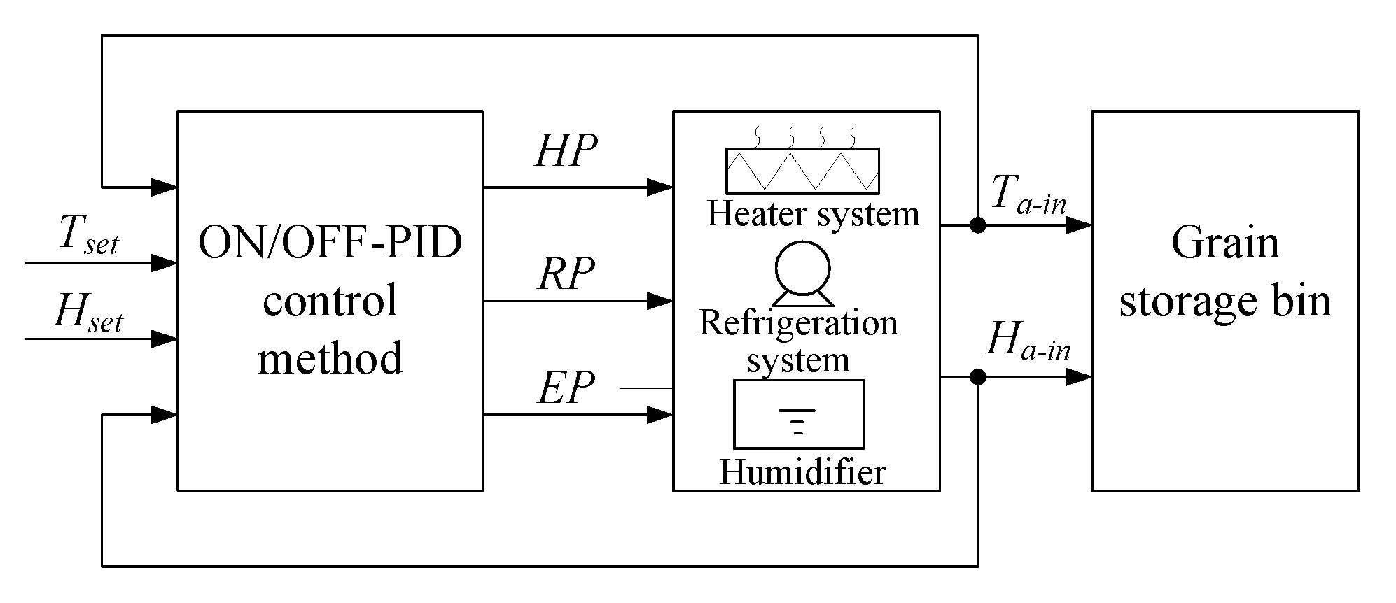 Sensors 21 05403 g004