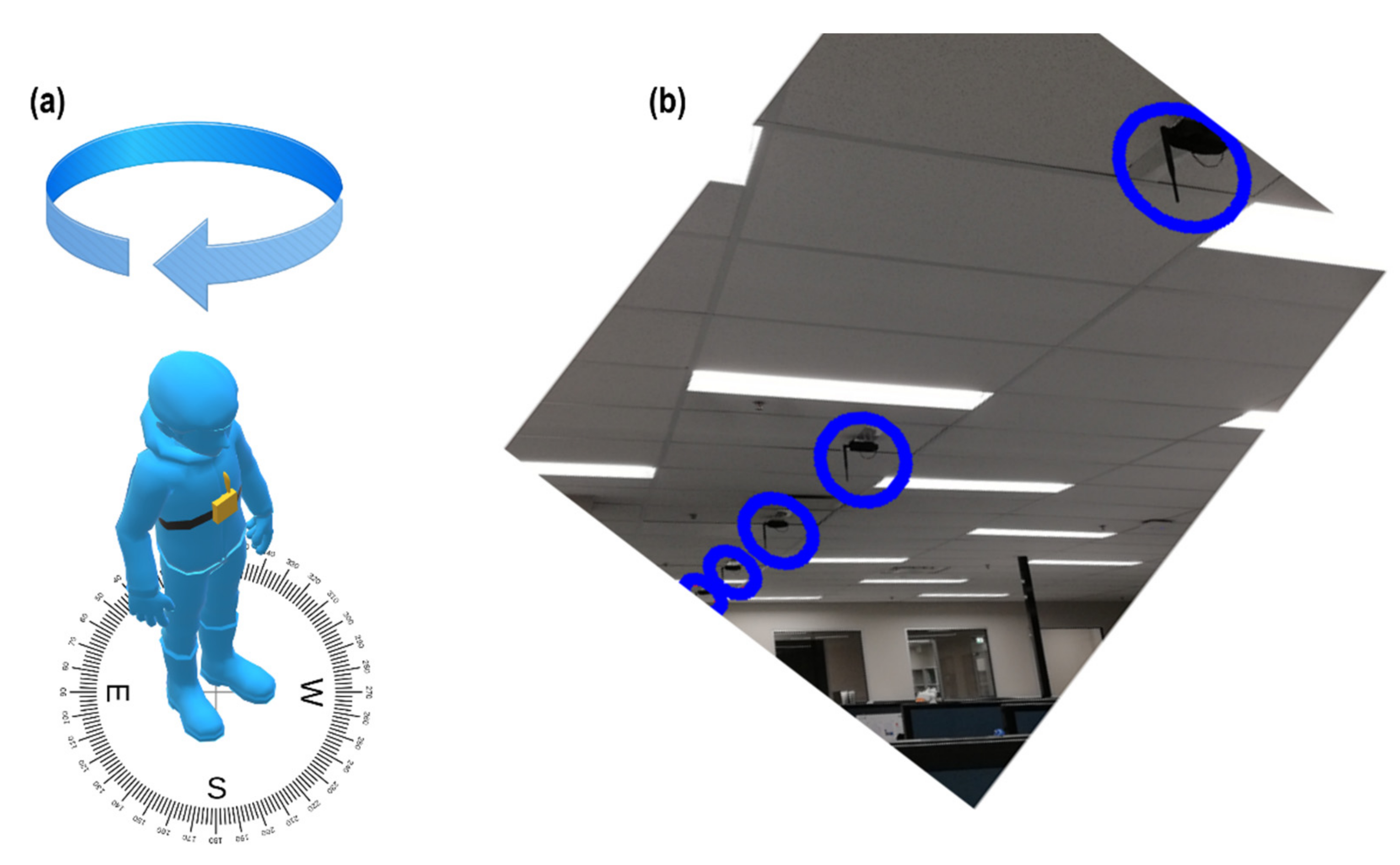 Sensors 21 05405 g001