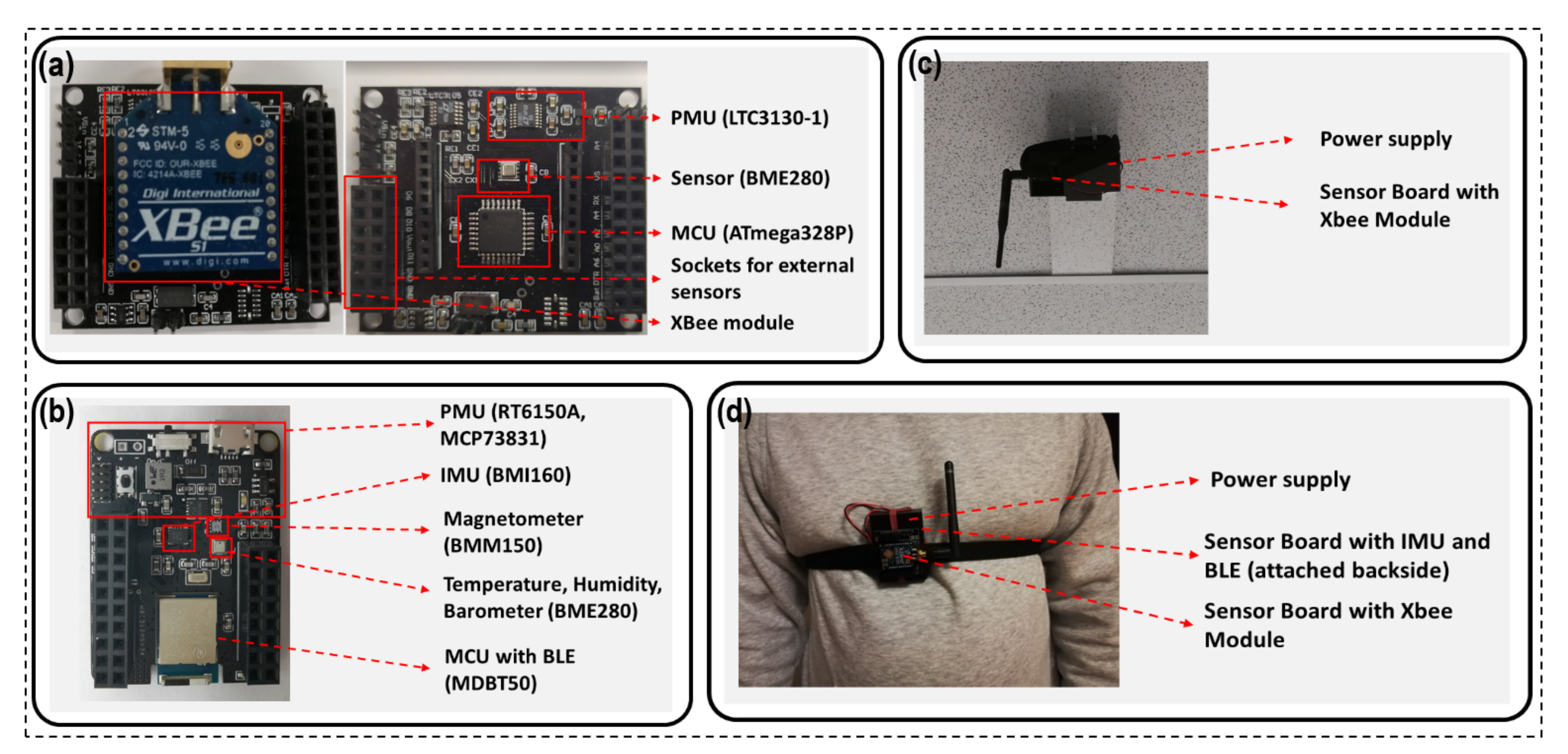Sensors 21 05405 g009