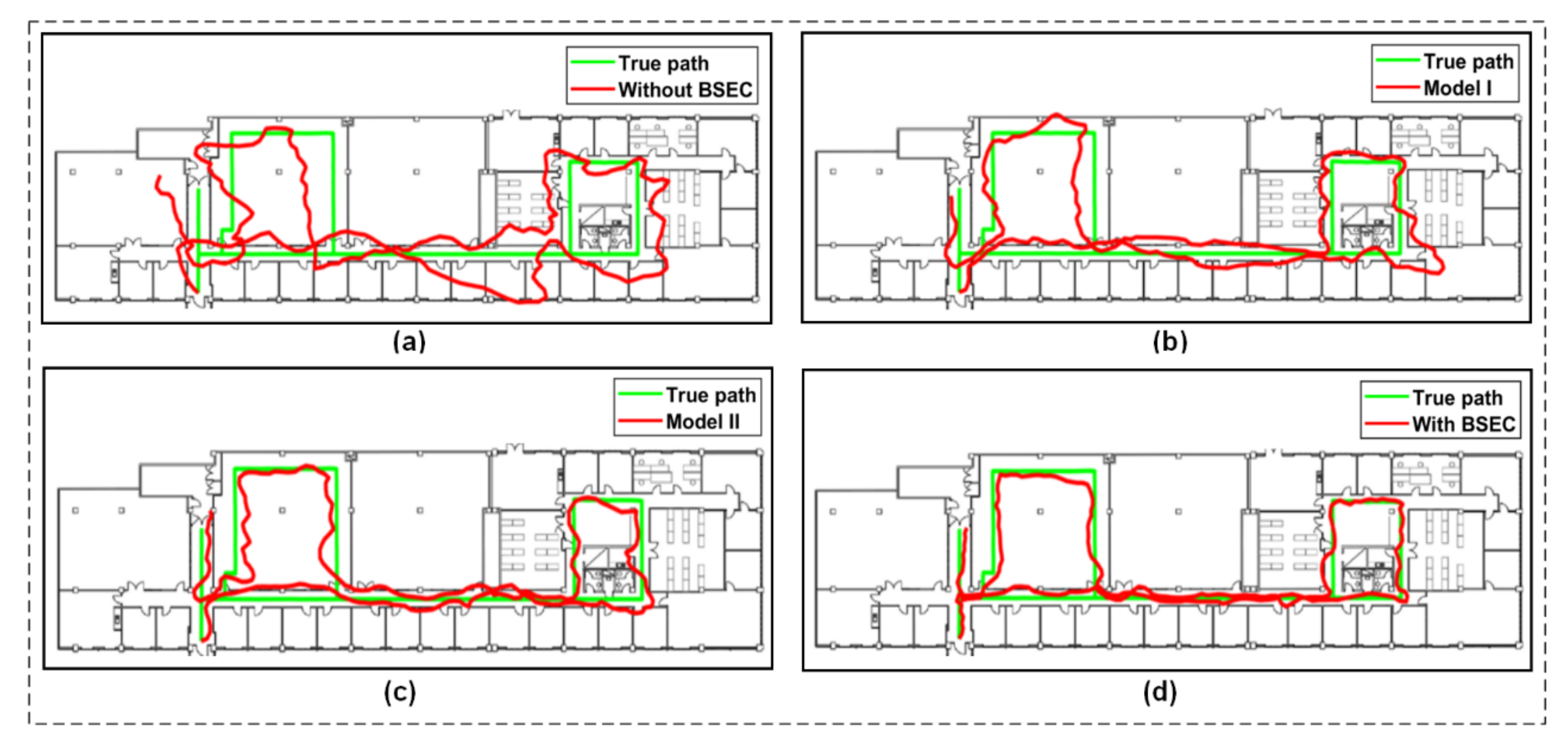 Sensors 21 05405 g018