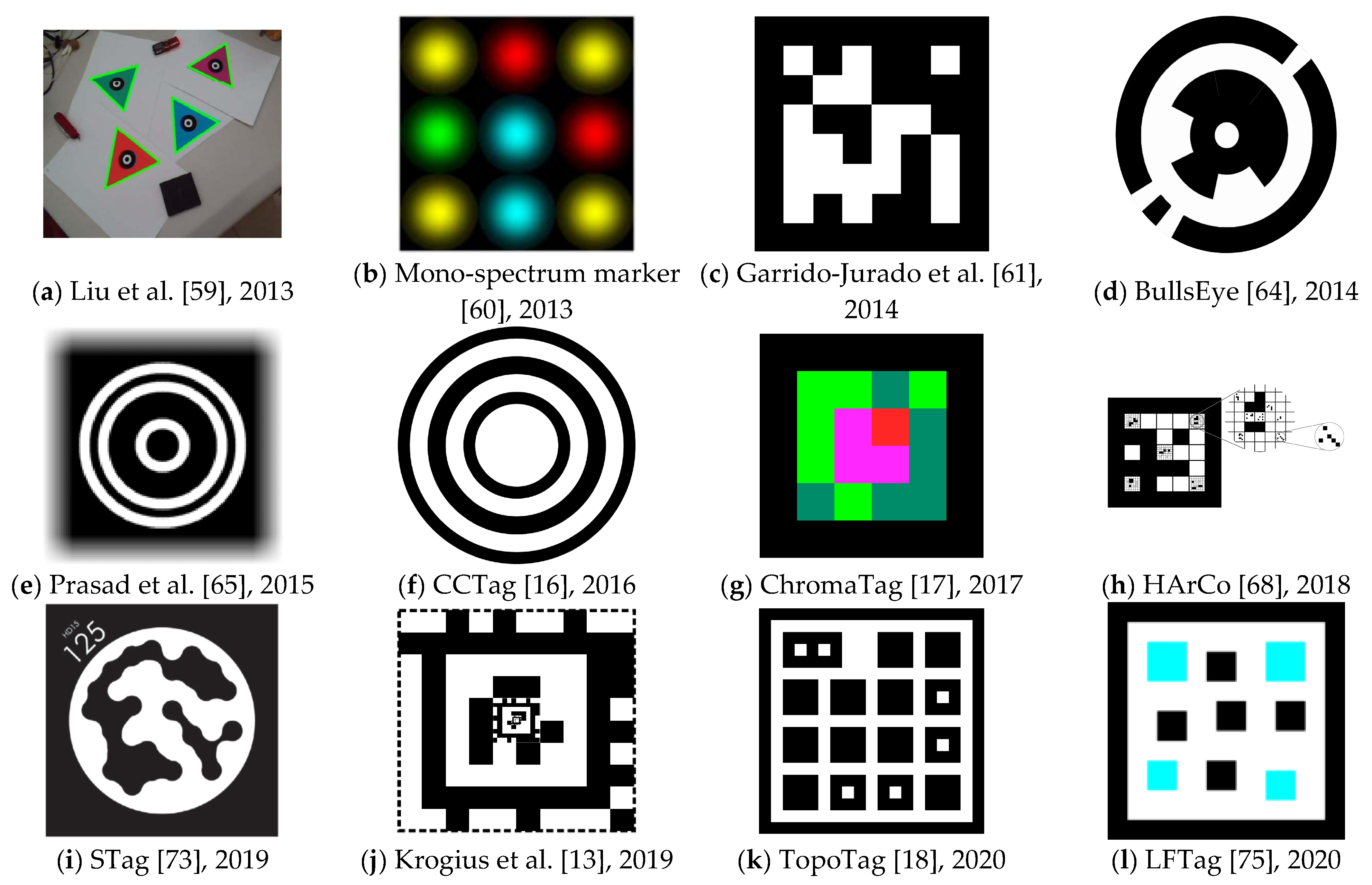 Sensors 21 05407 g002