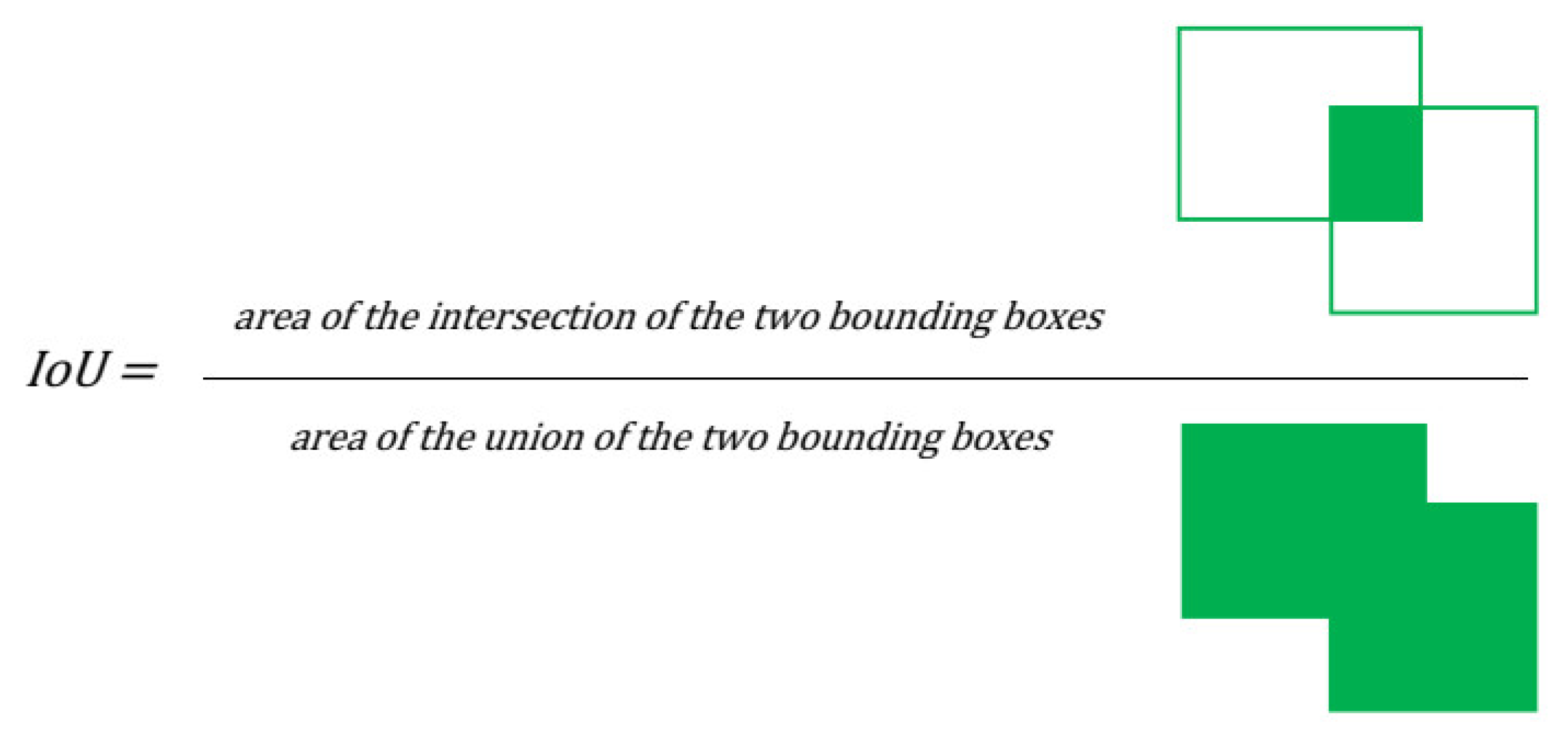 Sensors 21 05407 g003