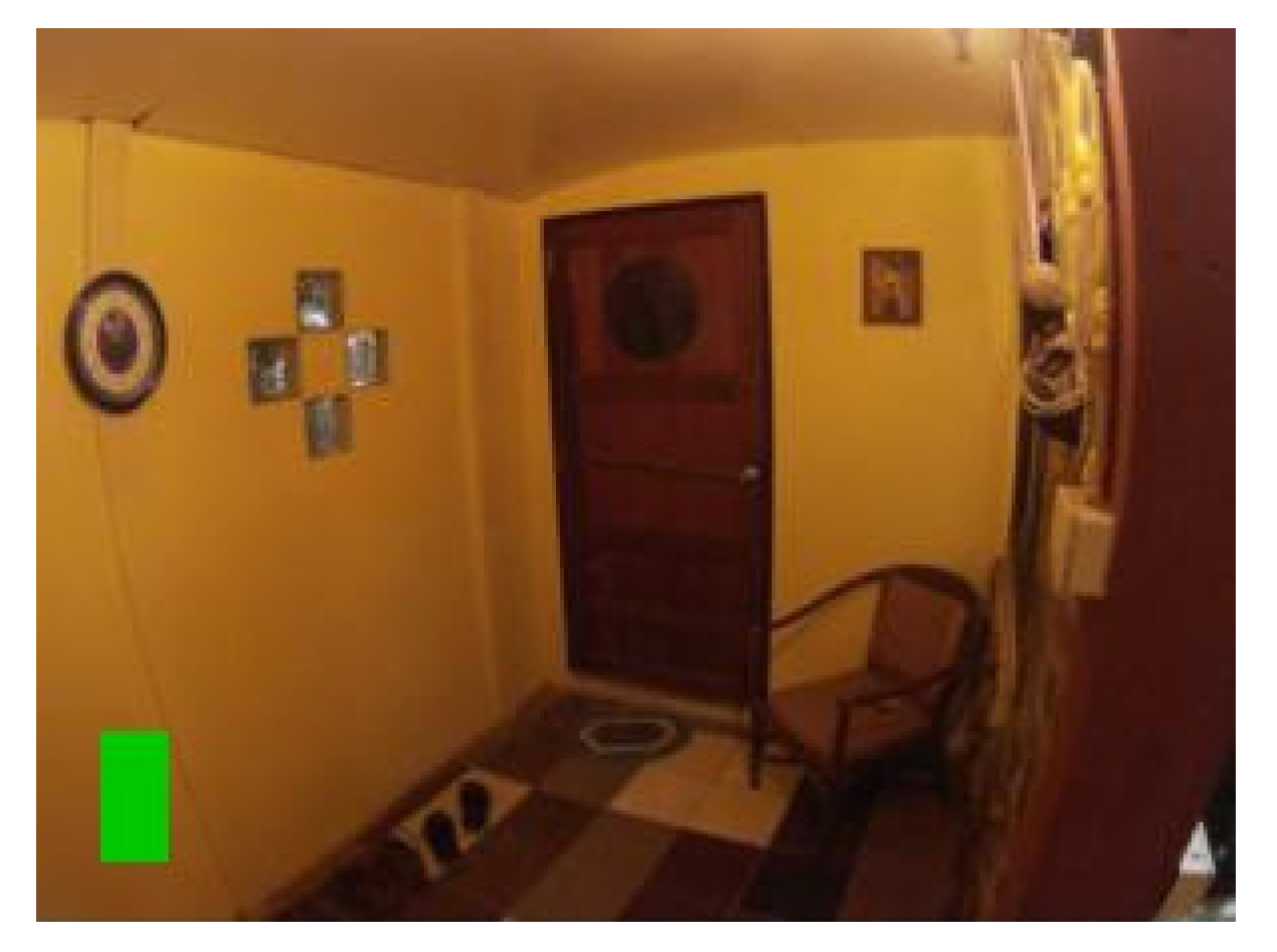 Sensors 21 05407 g004