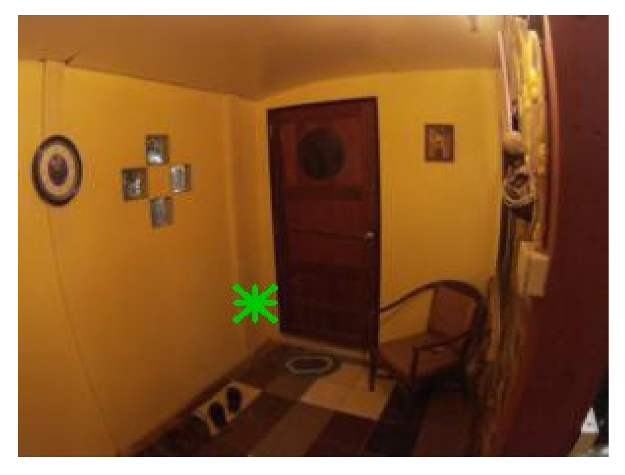 Sensors 21 05407 g008