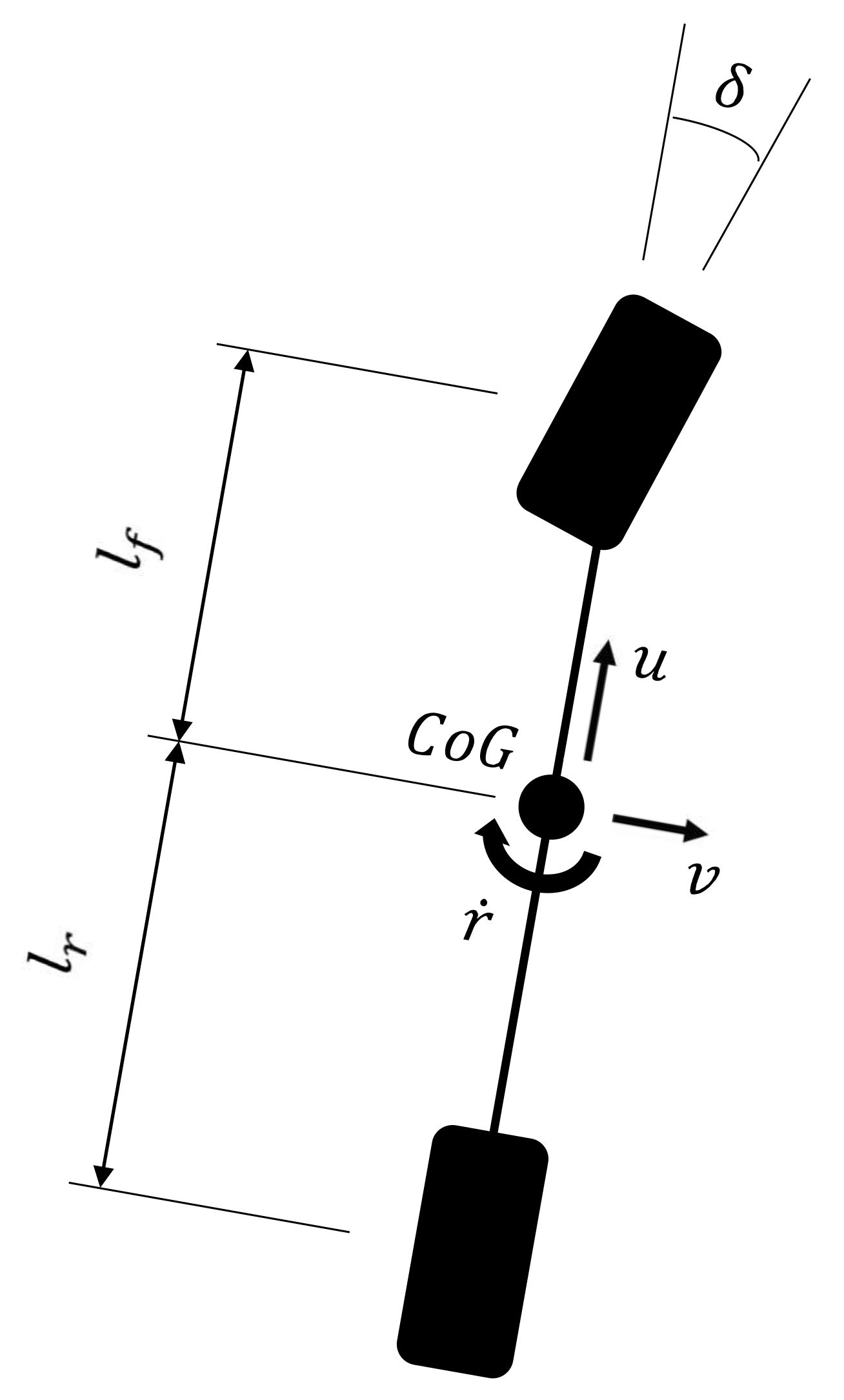 Sensors 21 05409 g001