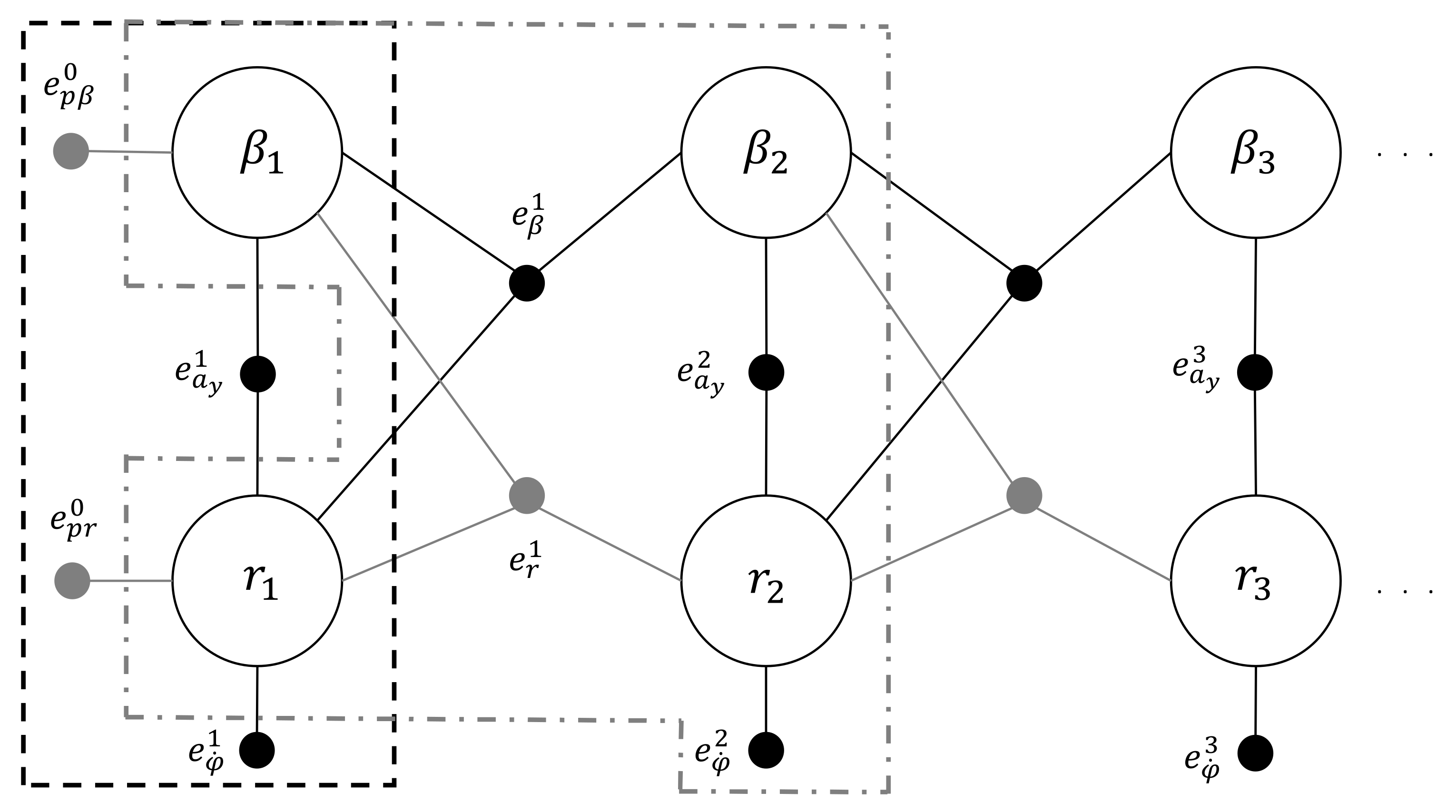 Sensors 21 05409 g003