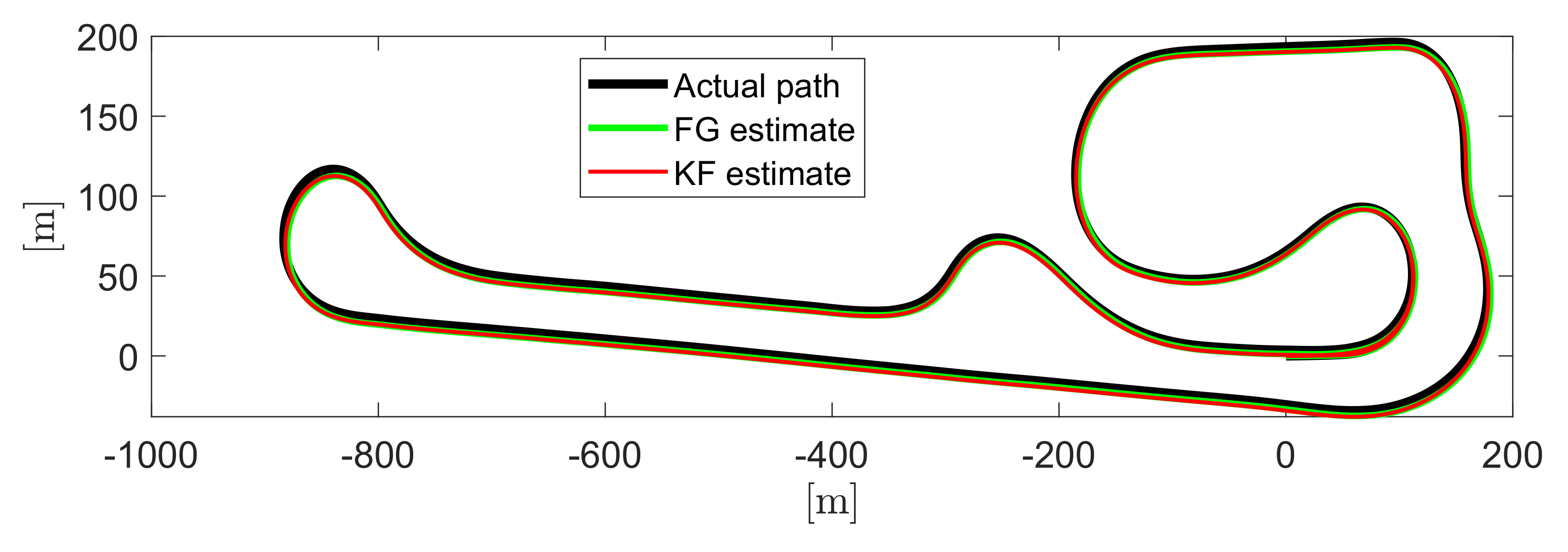 Sensors 21 05409 g011