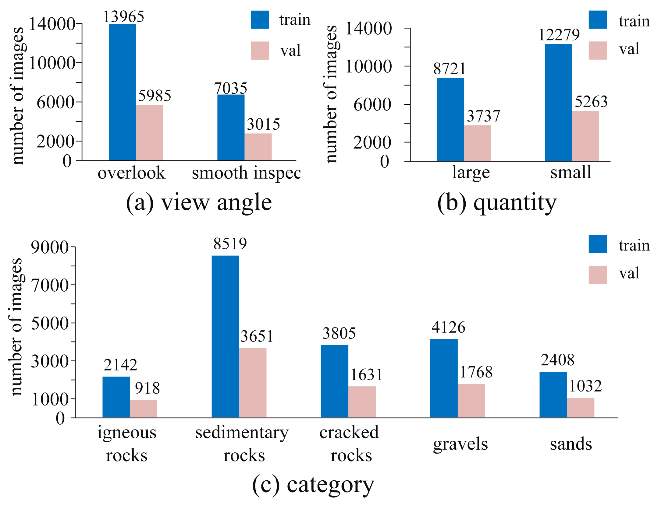 Sensors 21 05410 g002