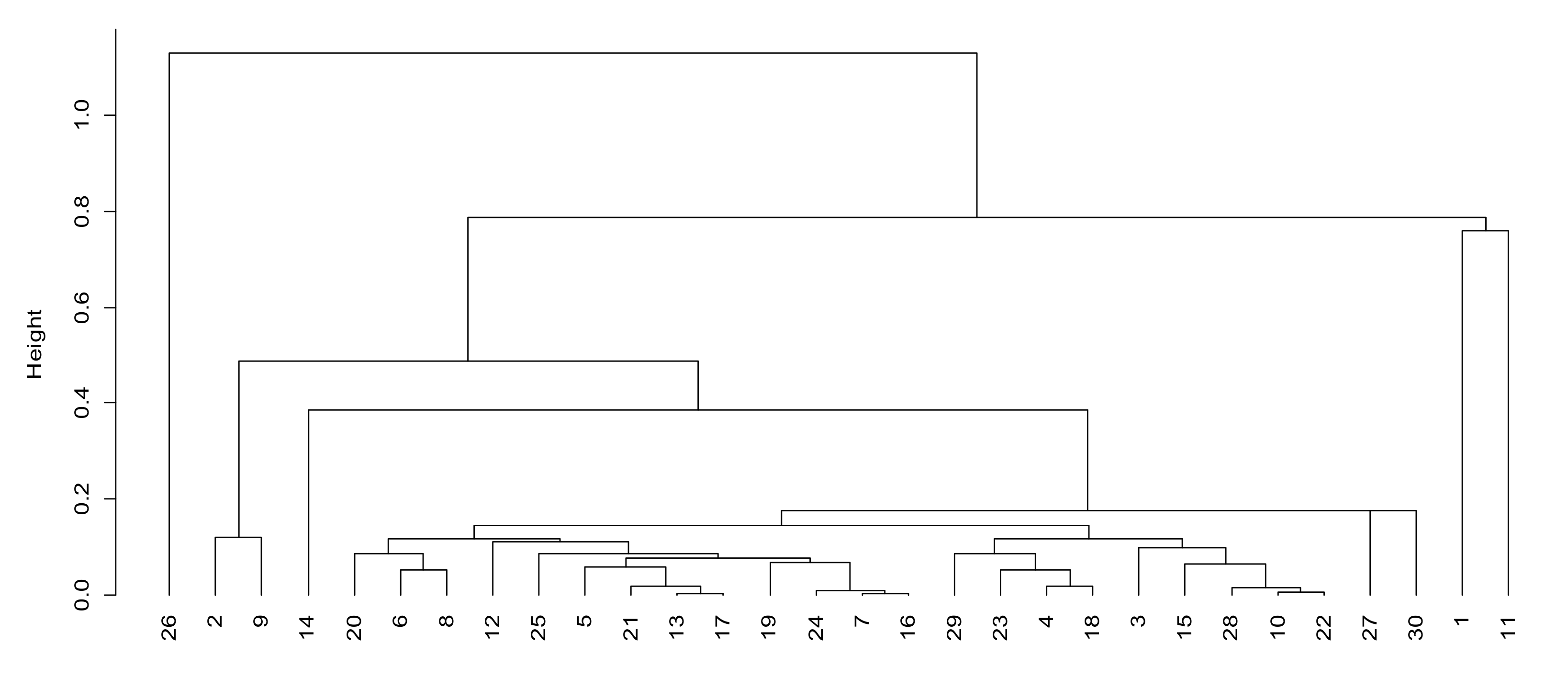 Sensors 21 05414 g004