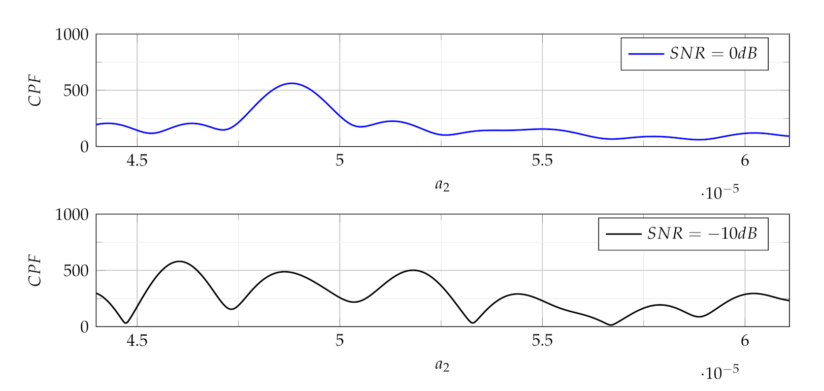 Sensors 21 05415 g001