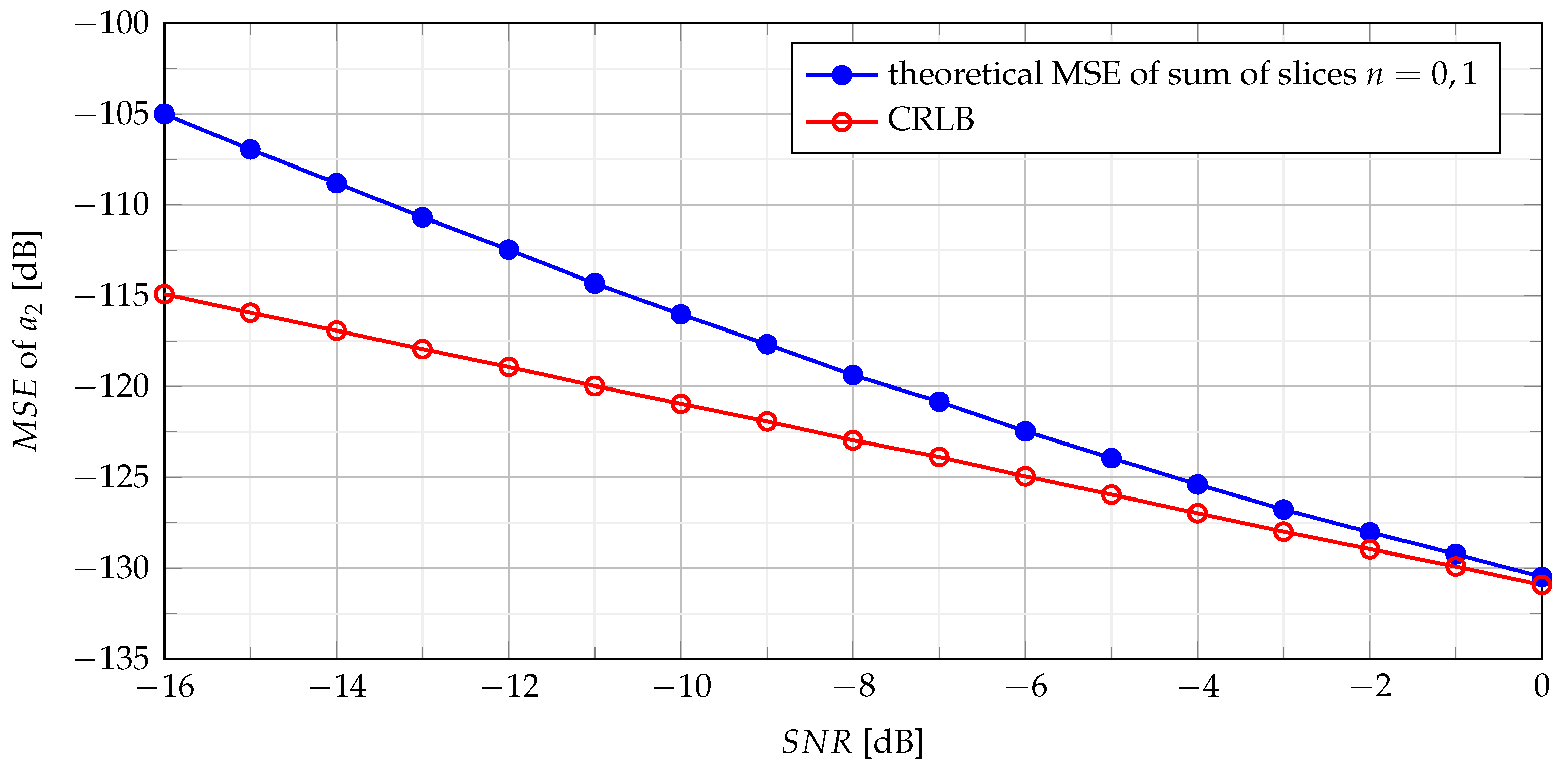 Sensors 21 05415 g002