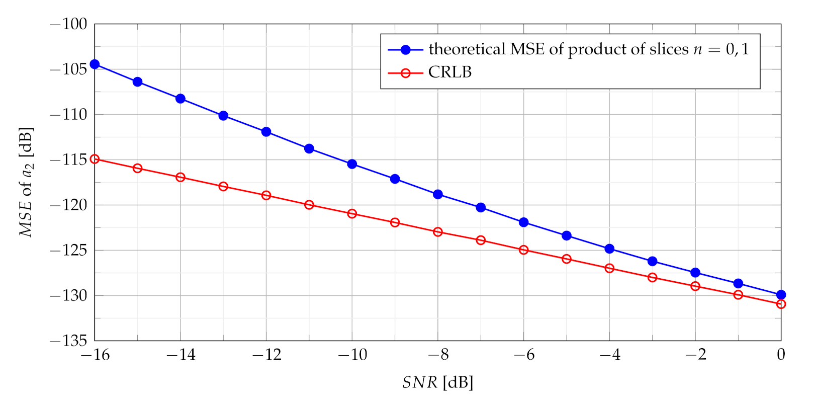 Sensors 21 05415 g003
