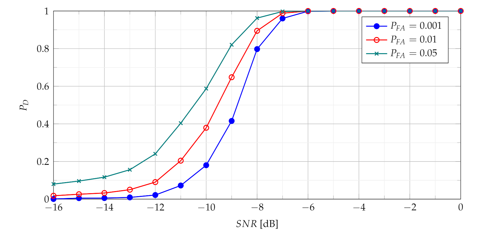Sensors 21 05415 g004