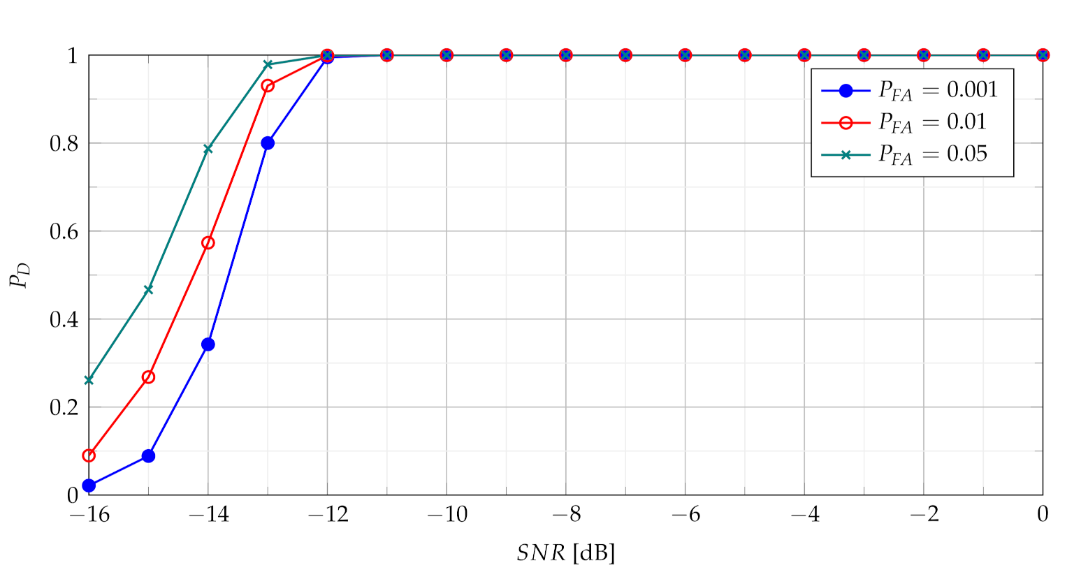 Sensors 21 05415 g008
