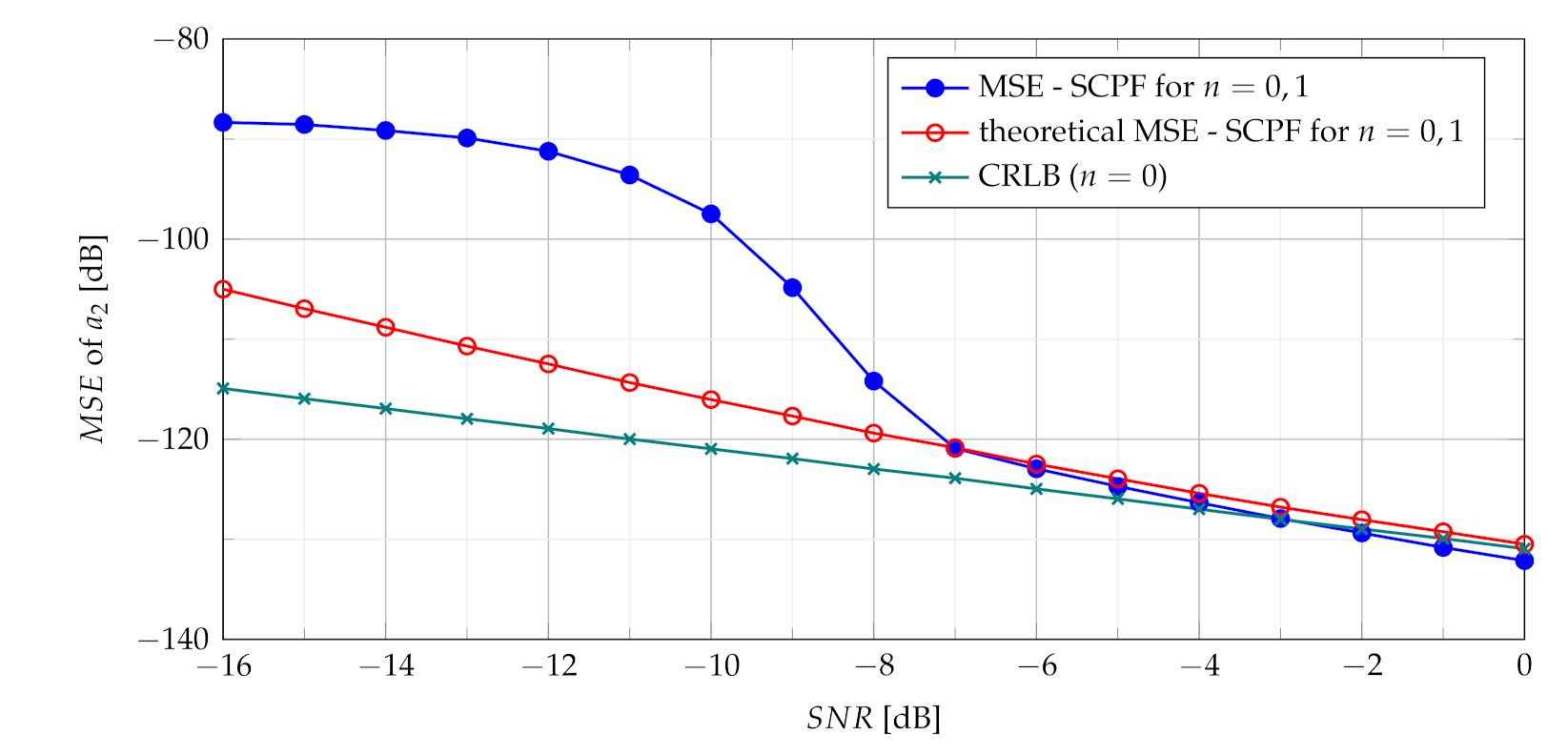 Sensors 21 05415 g011