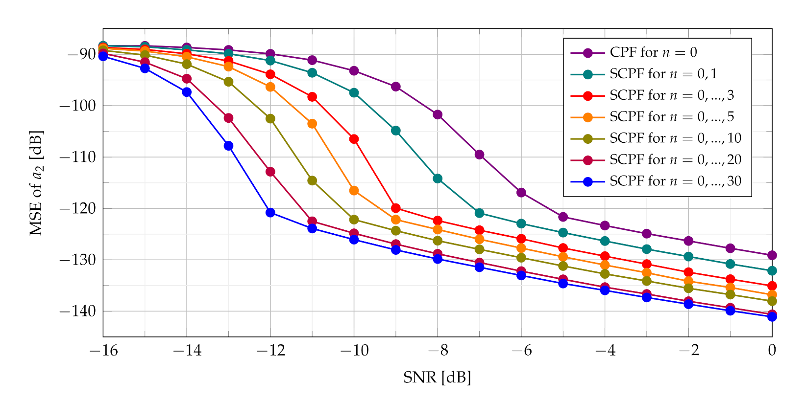 Sensors 21 05415 g012