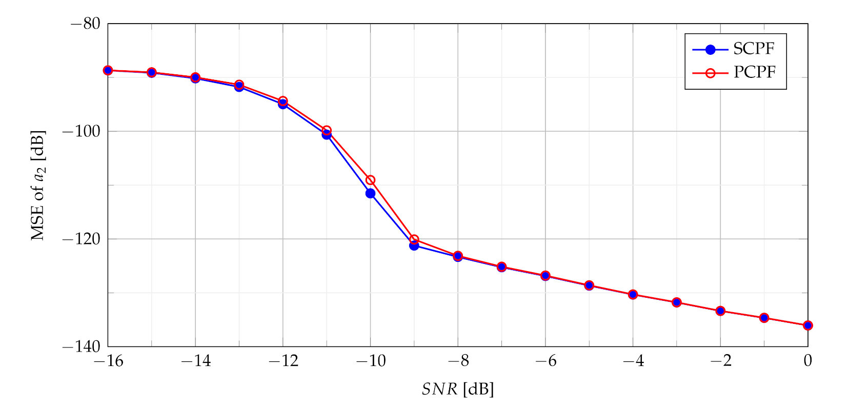 Sensors 21 05415 g015