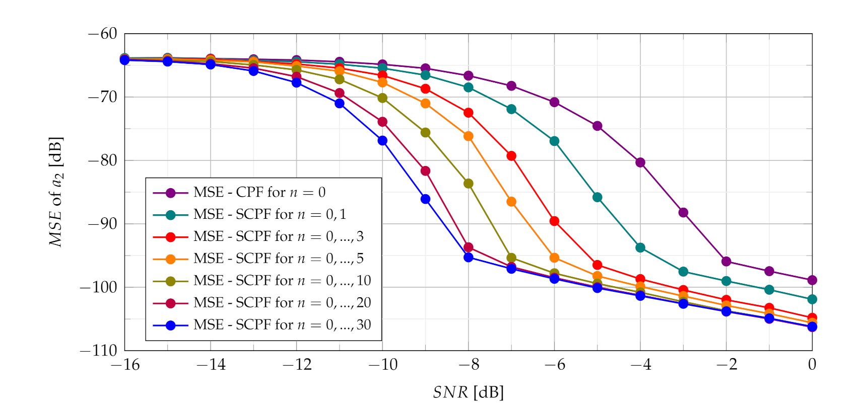 Sensors 21 05415 g016