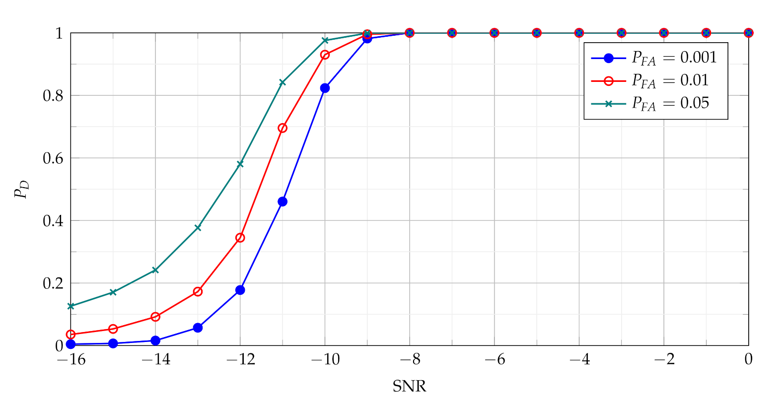 Sensors 21 05415 g018