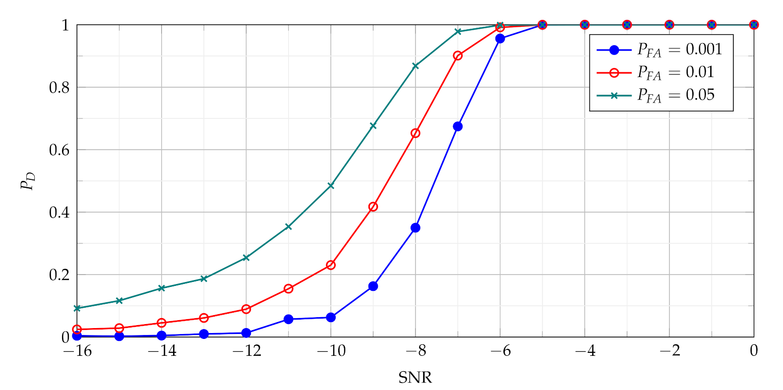 Sensors 21 05415 g019